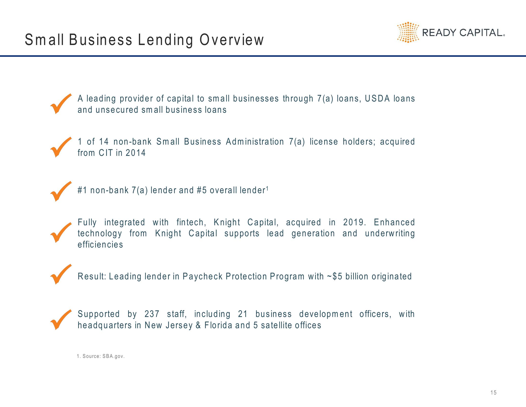 Ready Capital Investor Presentation Deck slide image #15