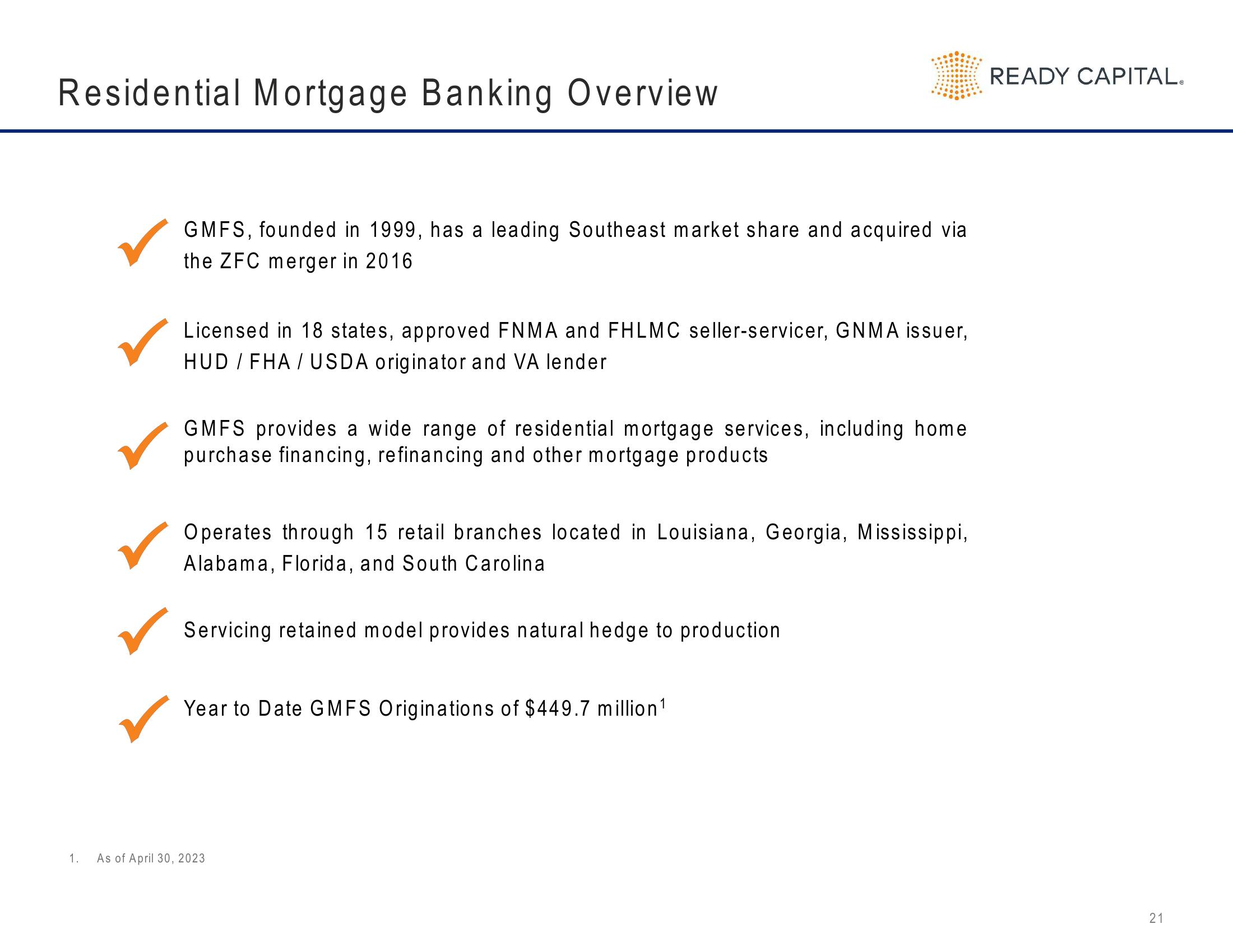 Ready Capital Investor Presentation Deck slide image #21