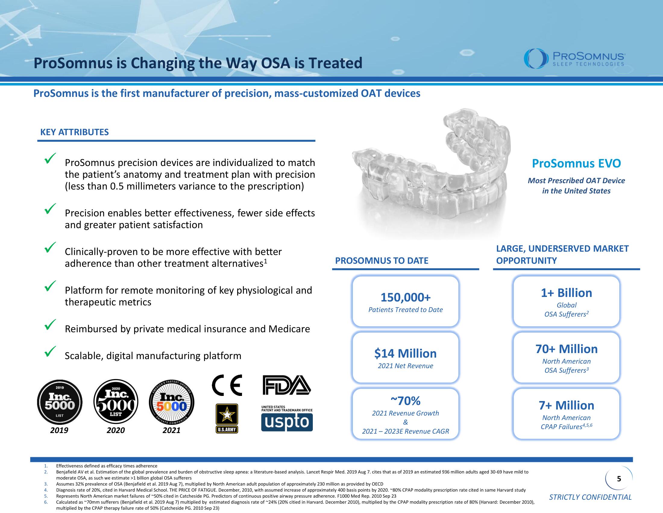 ProSomnus SPAC Presentation Deck slide image #5