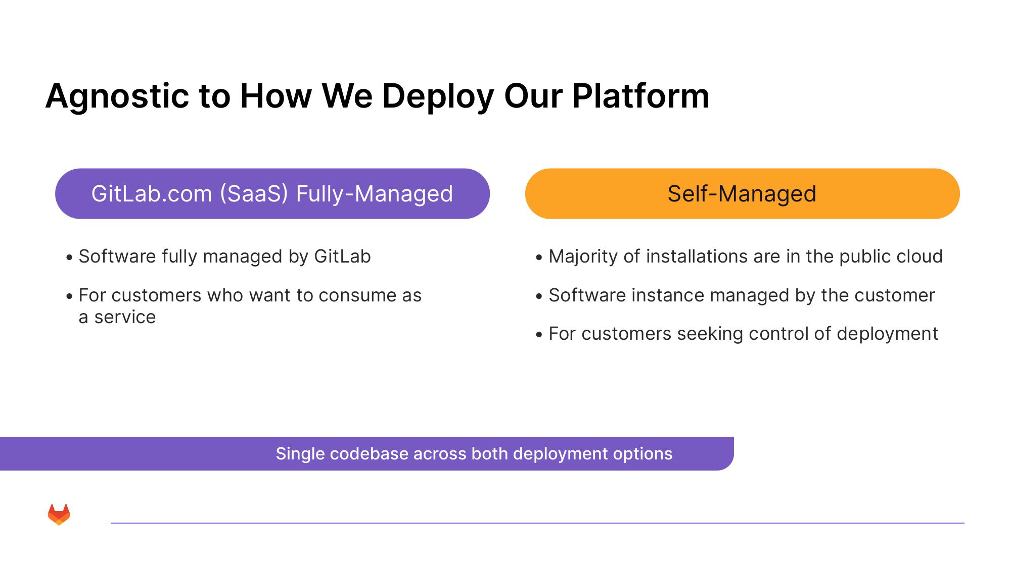 GitLab Results Presentation Deck slide image #17