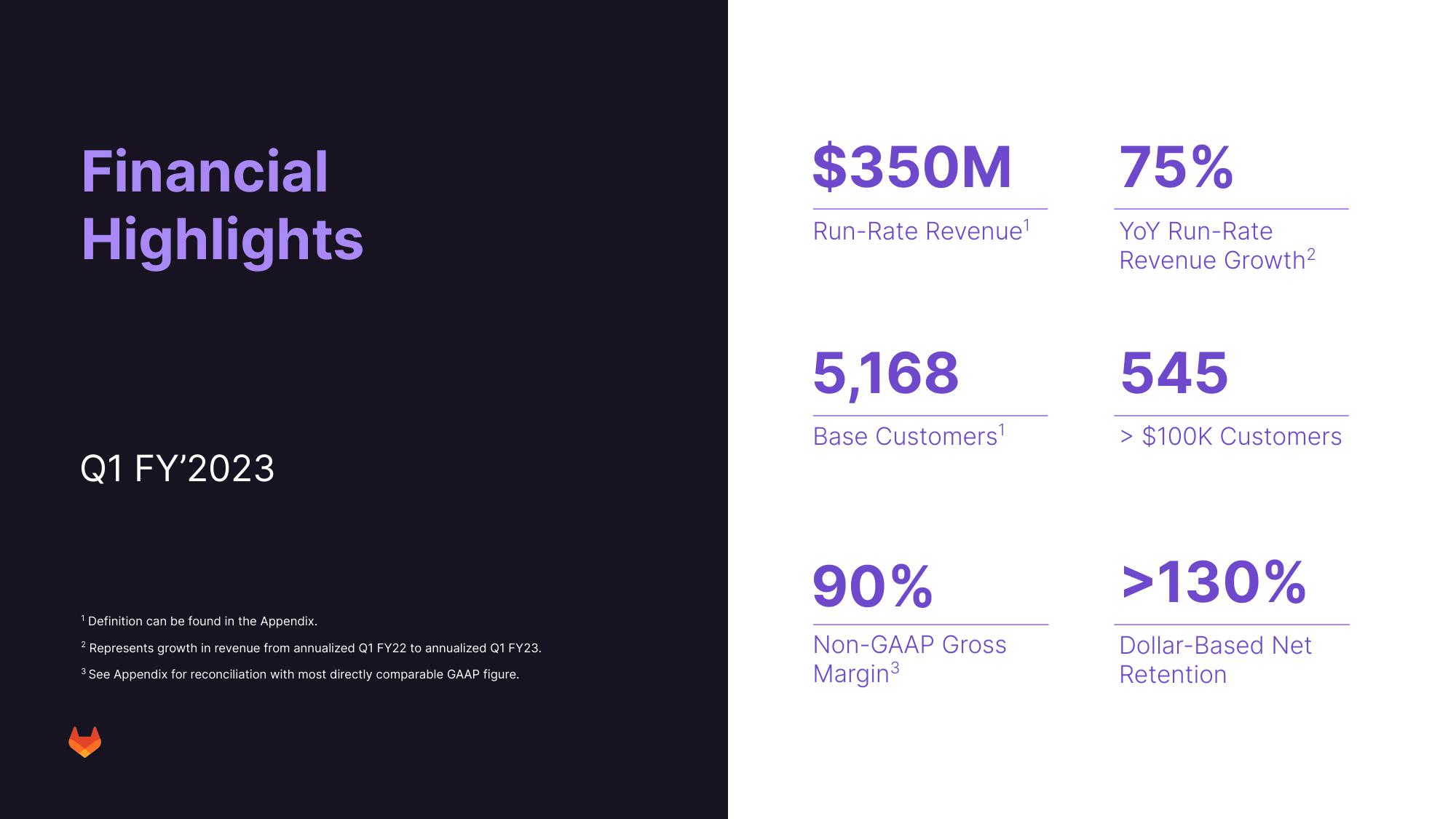 GitLab Results Presentation Deck slide image #25