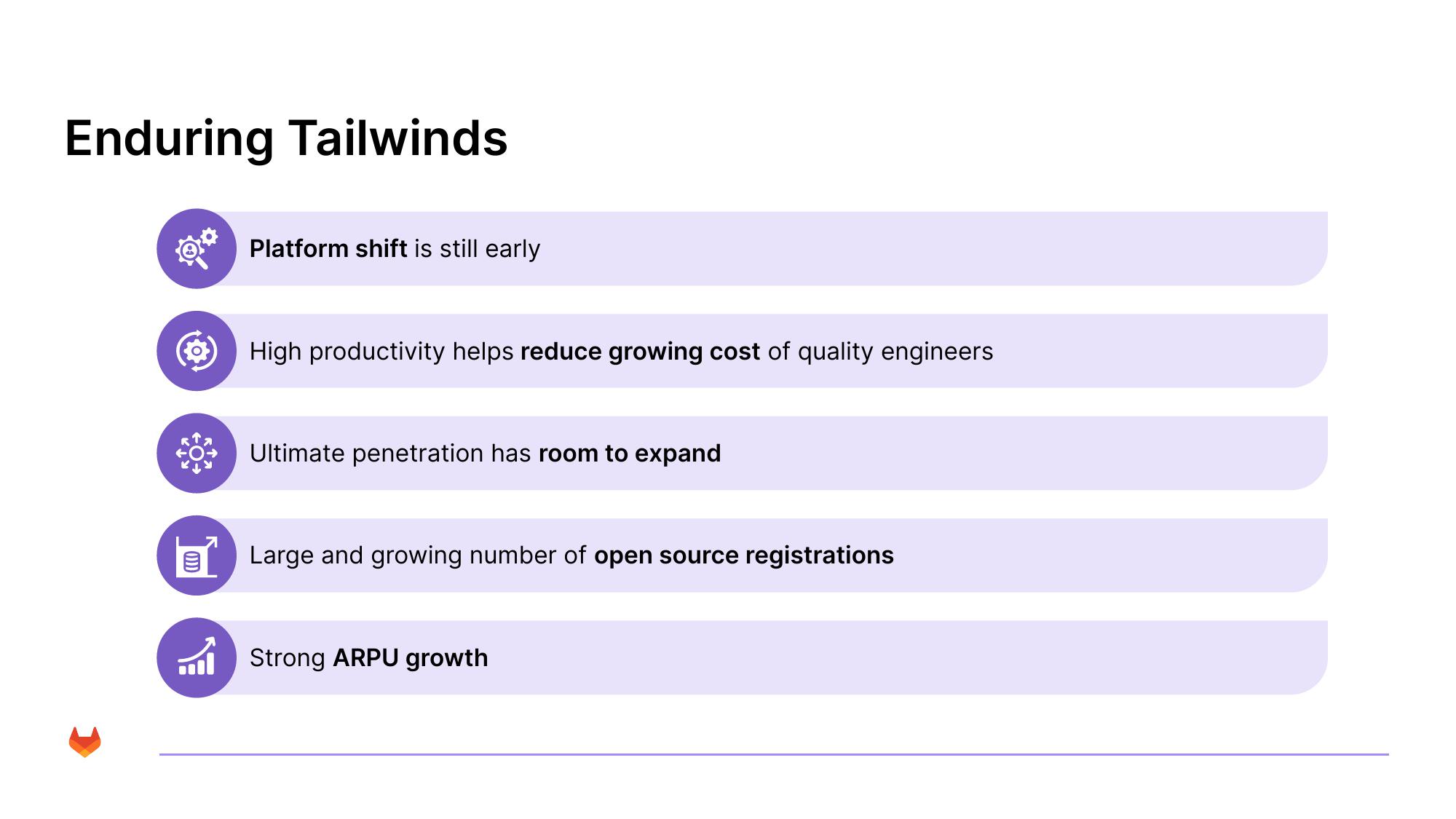 GitLab Results Presentation Deck slide image #30