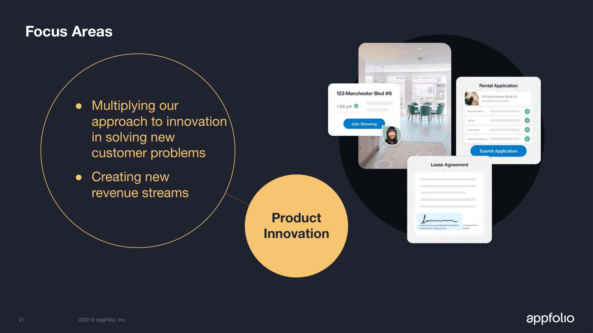 AppFolio Investor Day Presentation Deck slide image #24