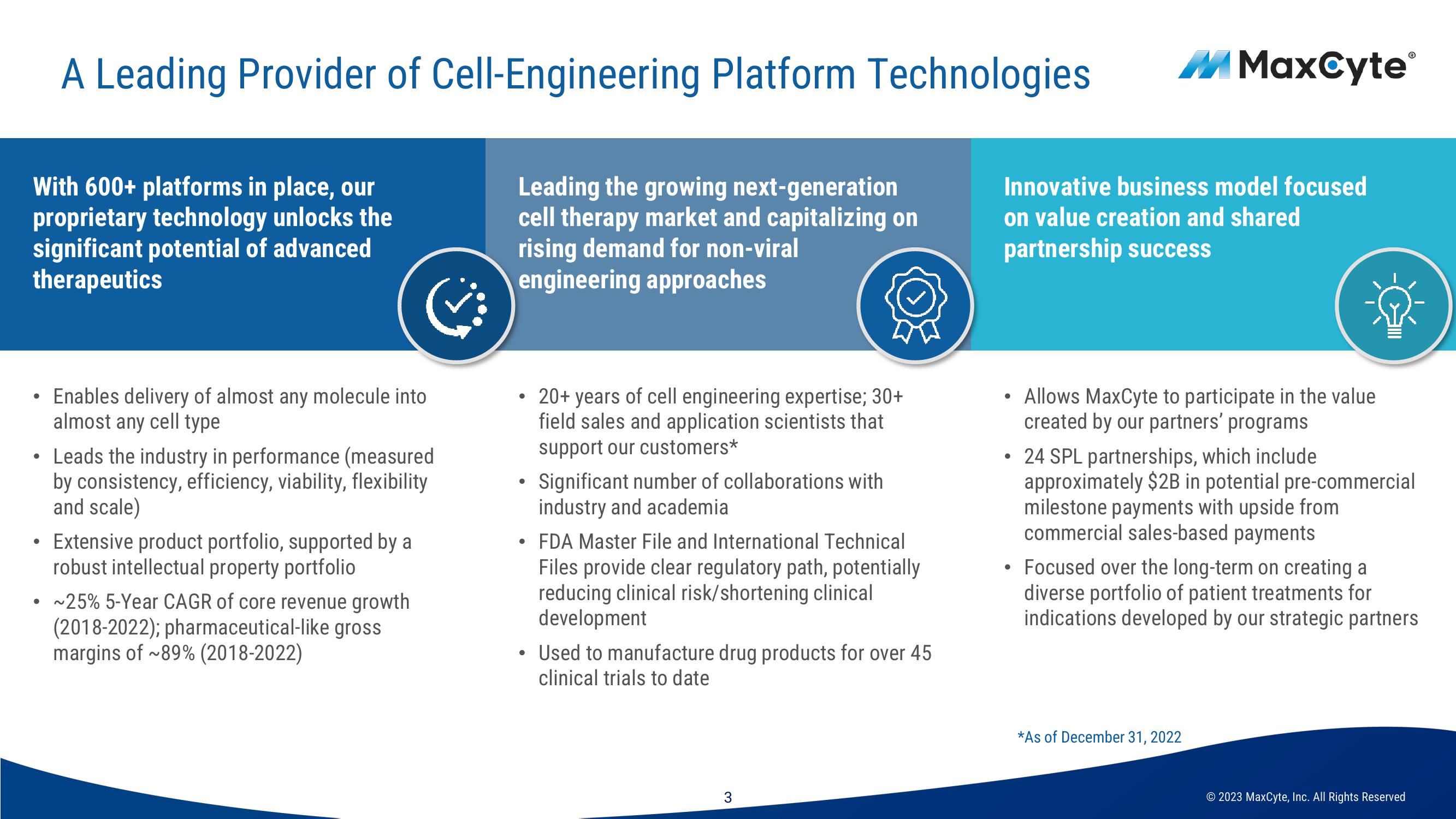 MaxCyte Investor Presentation Deck slide image #3