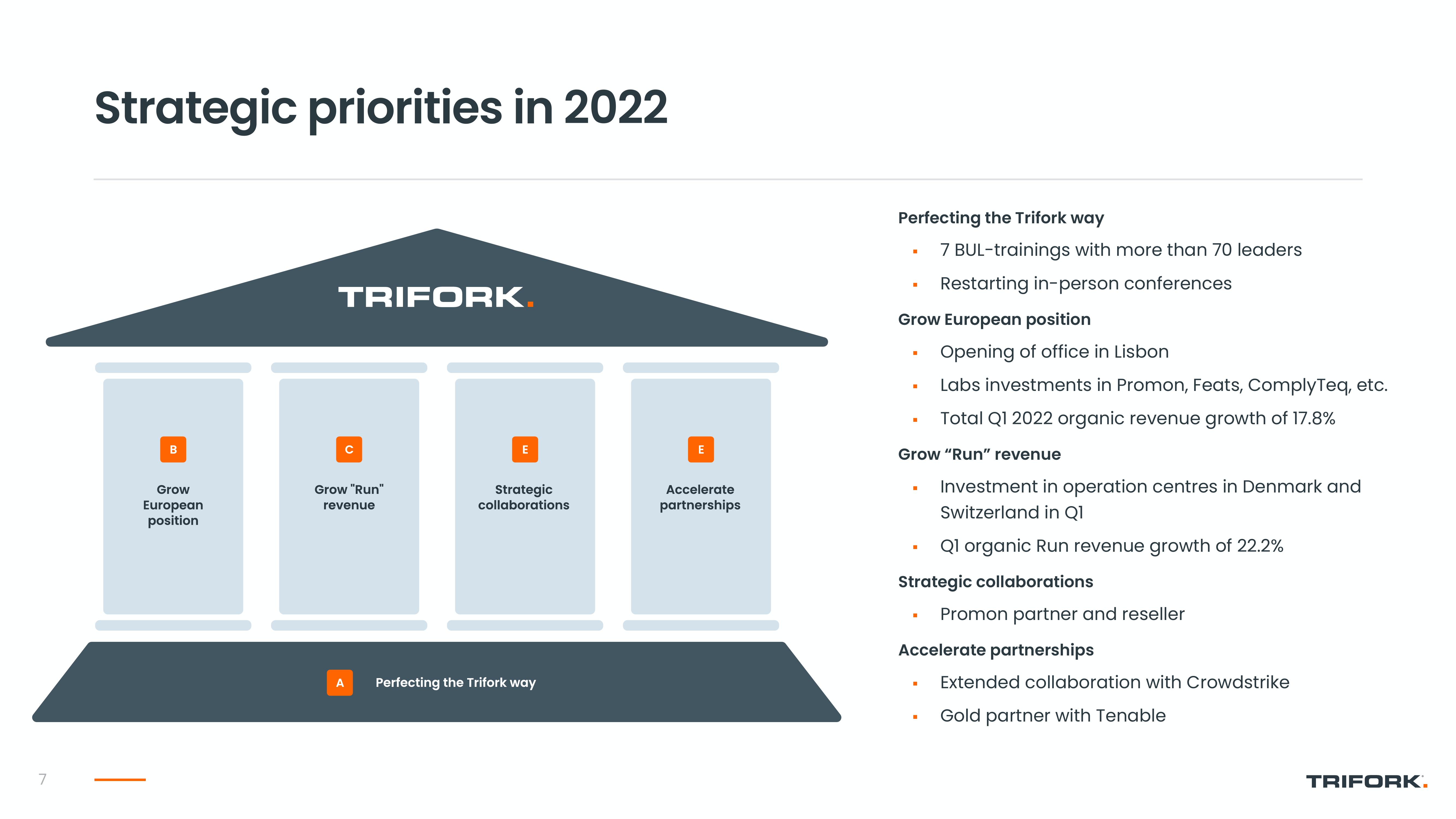 Trifork Results Presentation Deck slide image #7