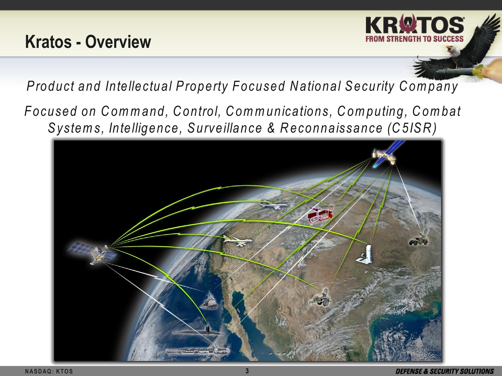 Kratos Defense & Security Solutions, Inc Investor Presentation slide image #3