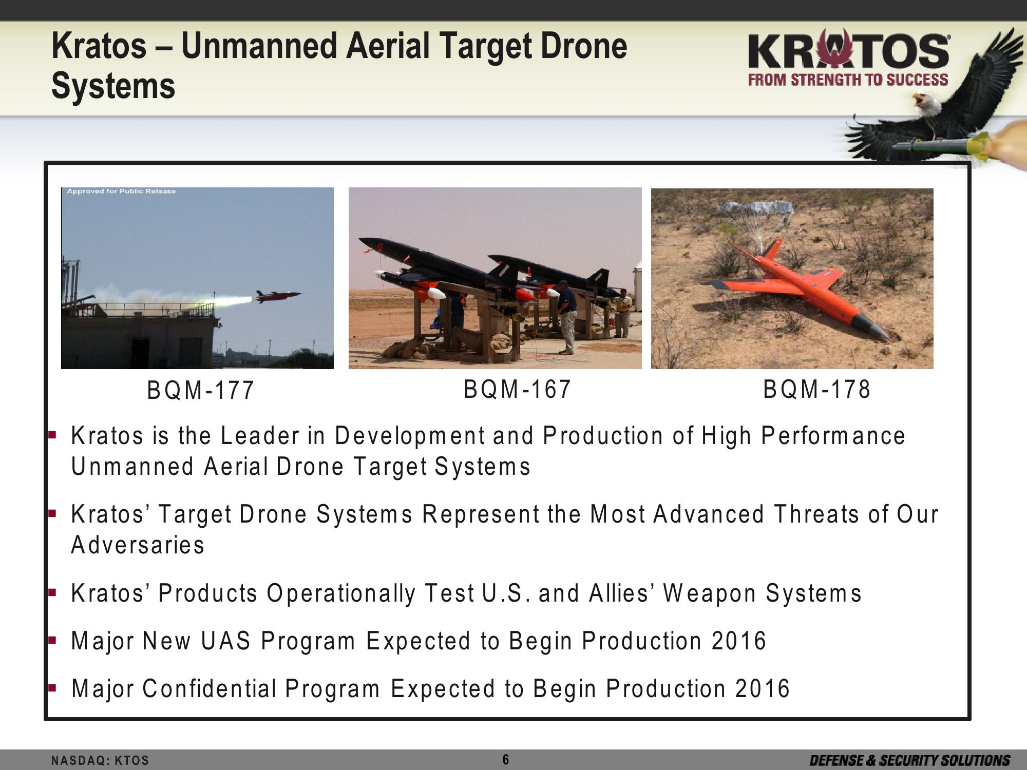 Kratos Defense & Security Solutions, Inc Investor Presentation slide image #6