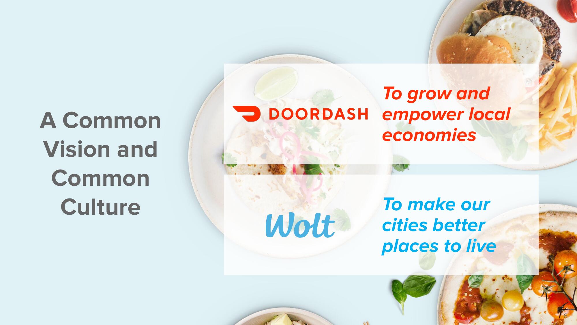 DoorDash Mergers and Acquisitions Presentation Deck slide image #6