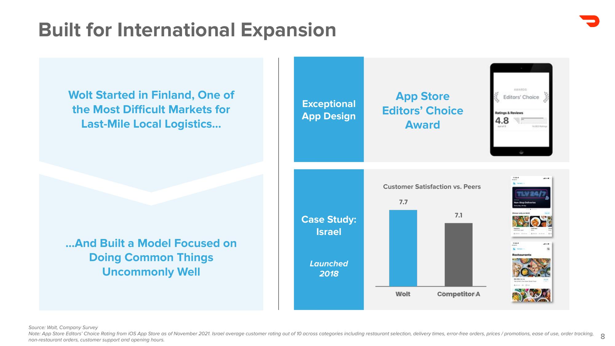 DoorDash Mergers and Acquisitions Presentation Deck slide image #8