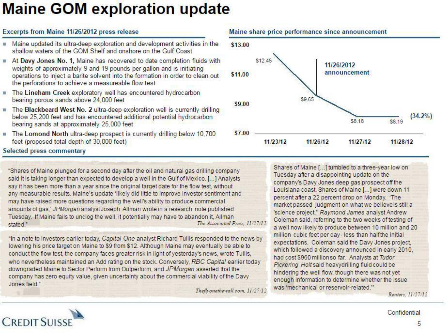 Credit Suisse Investment Banking Pitch Book slide image #6