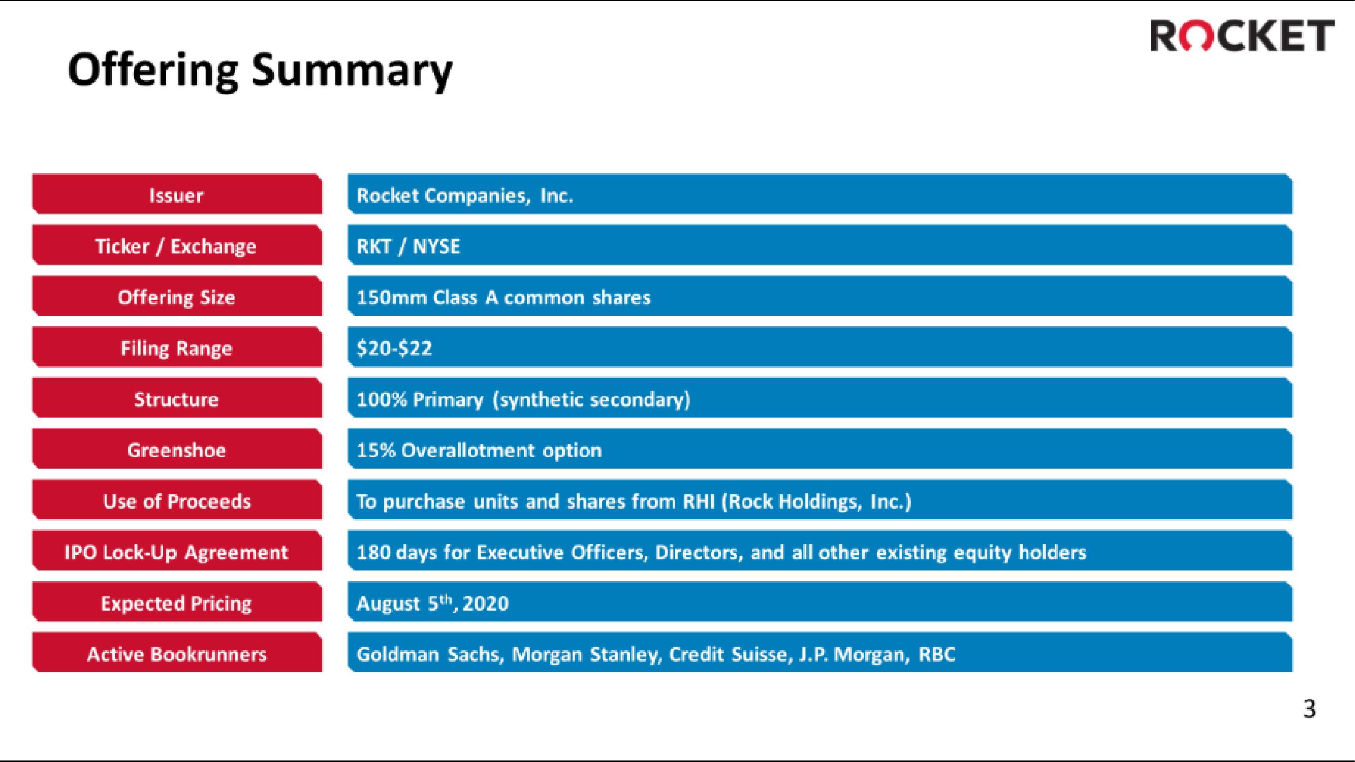 Rocket Companies IPO Presentation Deck slide image #3