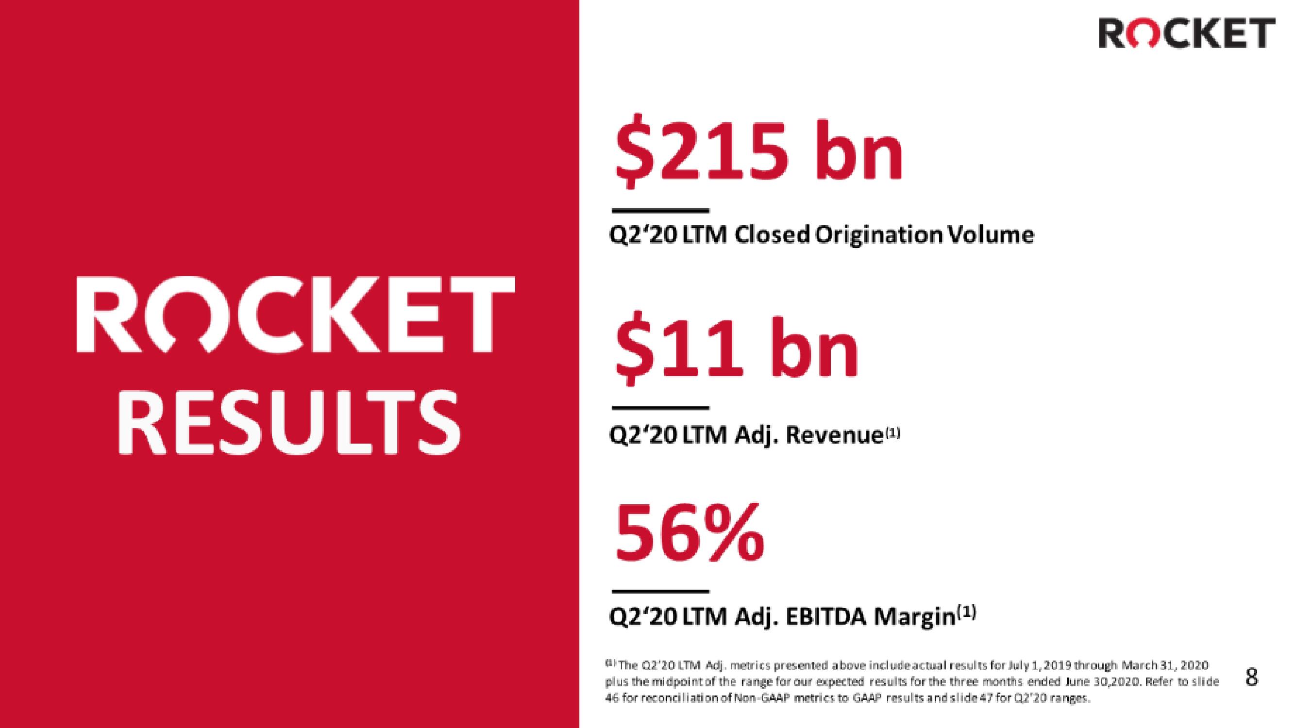 Rocket Companies IPO Presentation Deck slide image #8