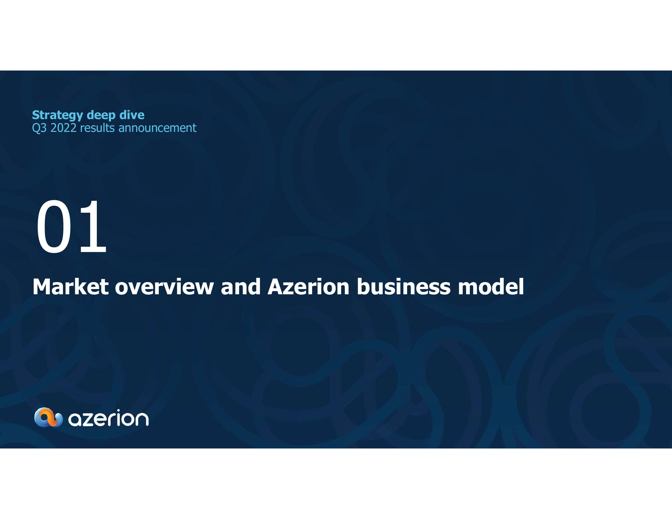 Azerion Investor Presentation Deck slide image #3