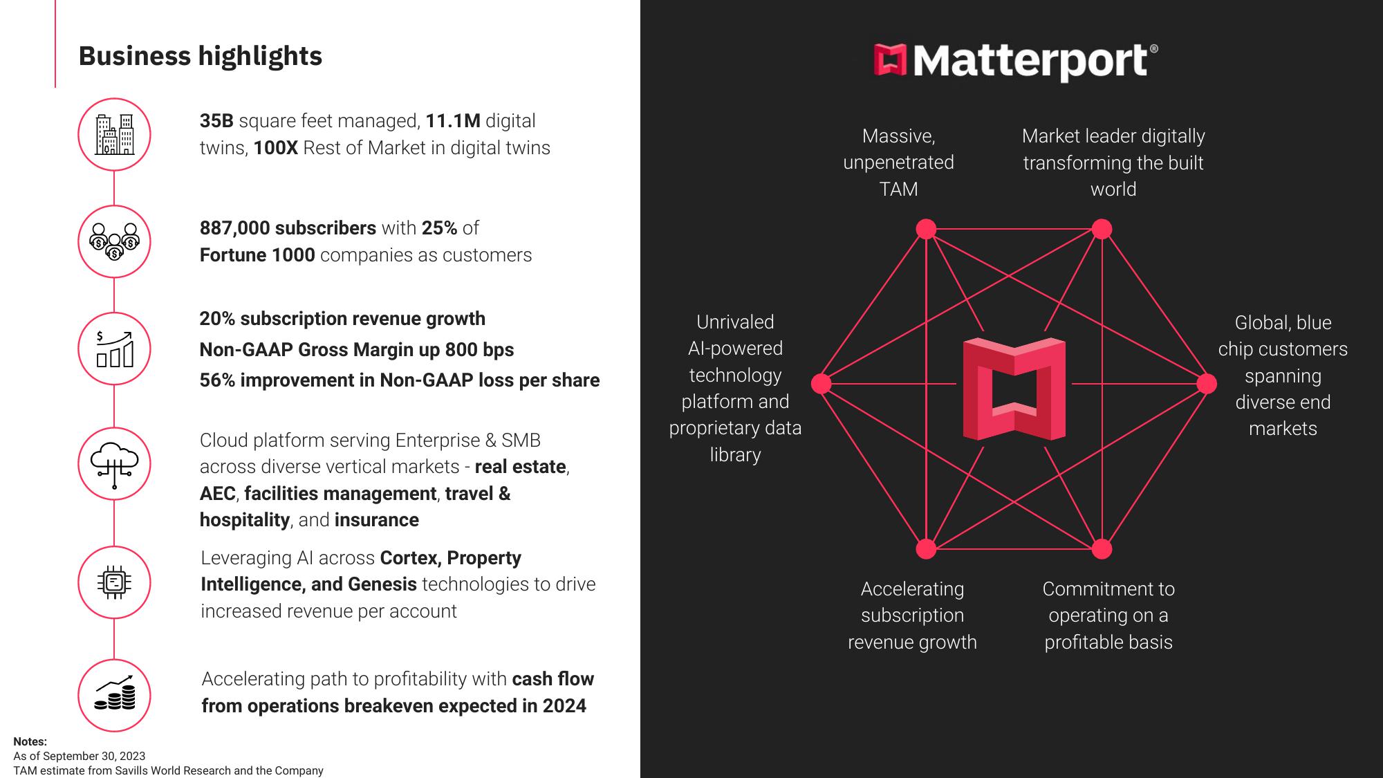 Matterport Results Presentation Deck slide image #16