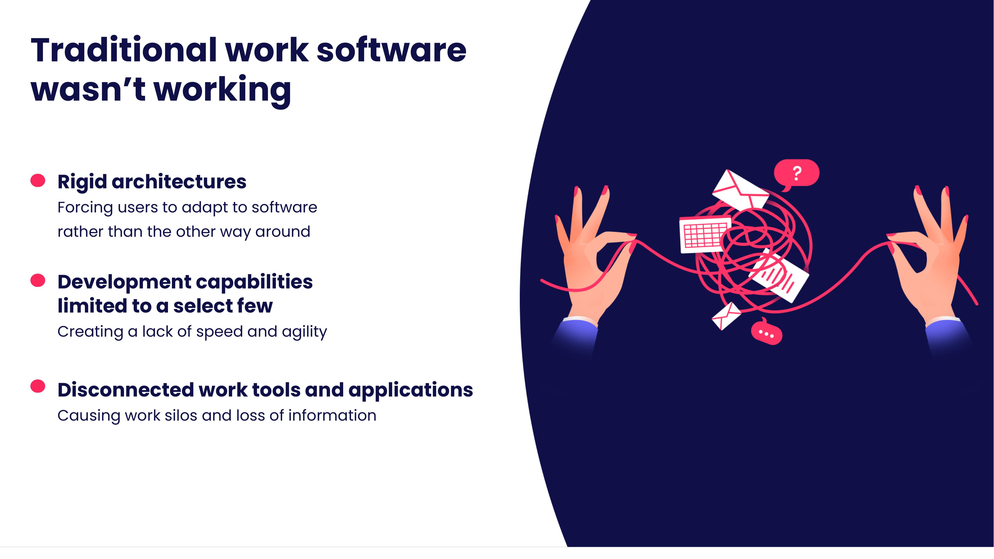 monday.com Investor Presentation Deck slide image #6