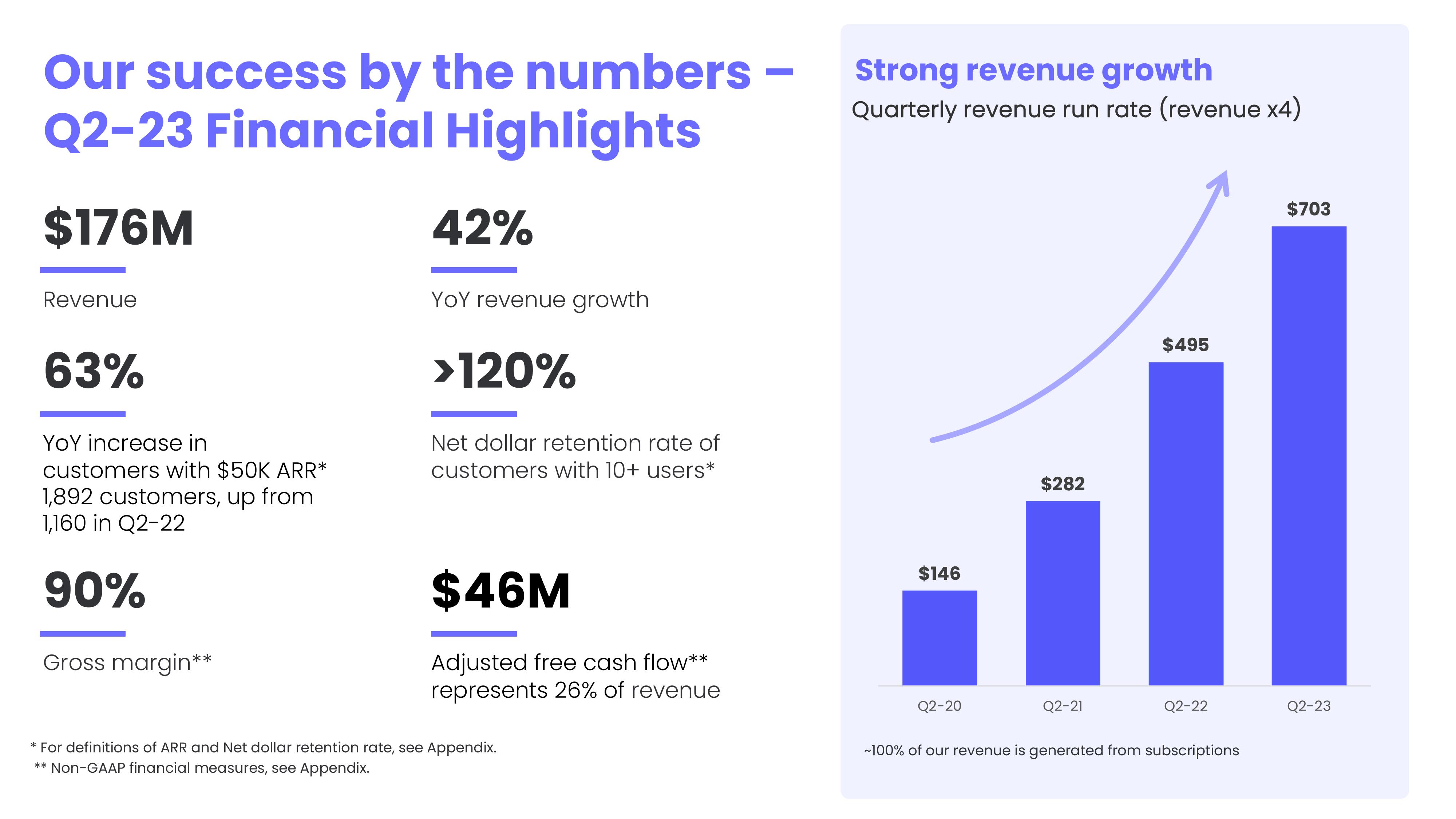 monday.com Investor Presentation Deck slide image #3