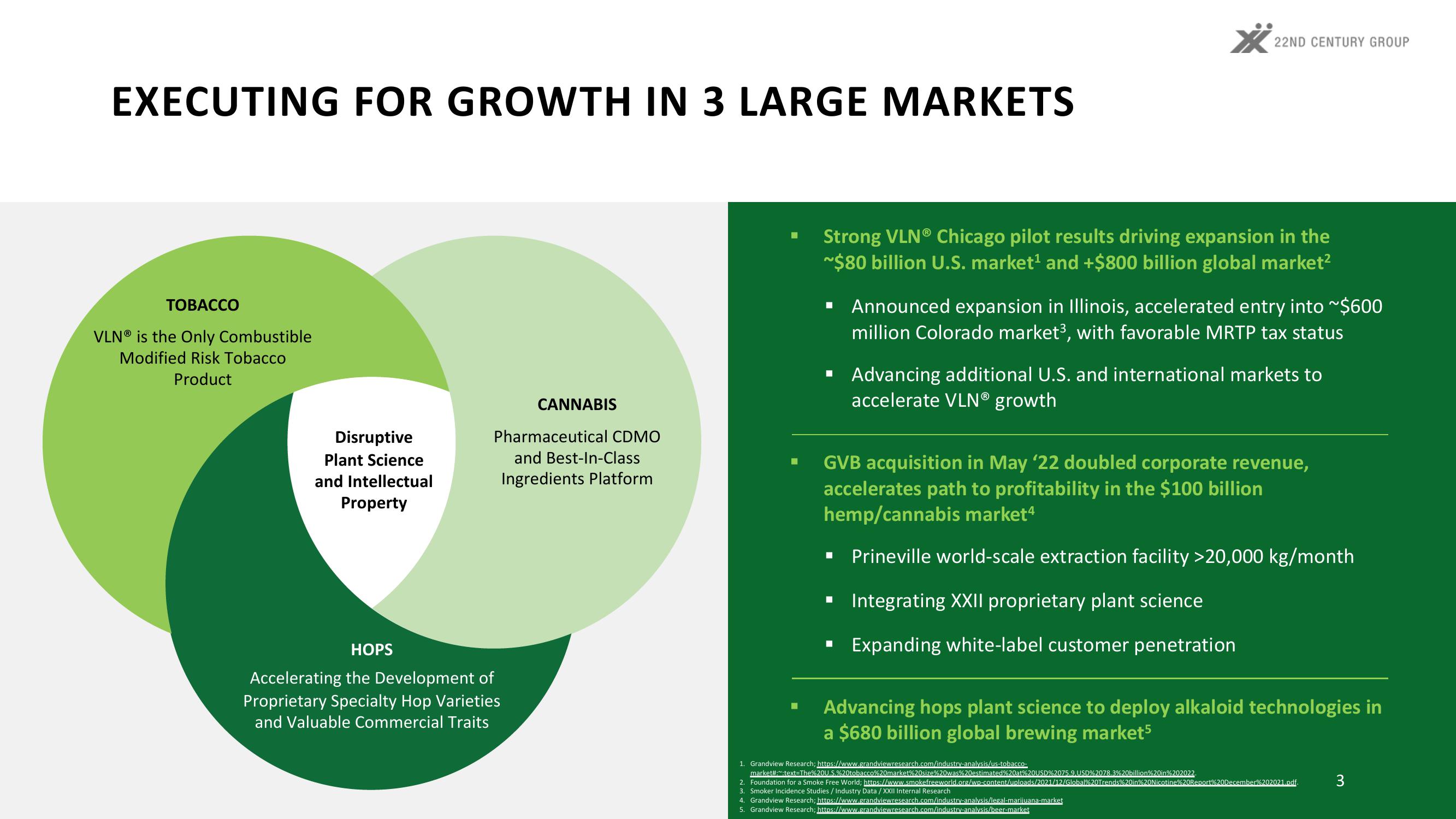 Investor Presentation slide image #3