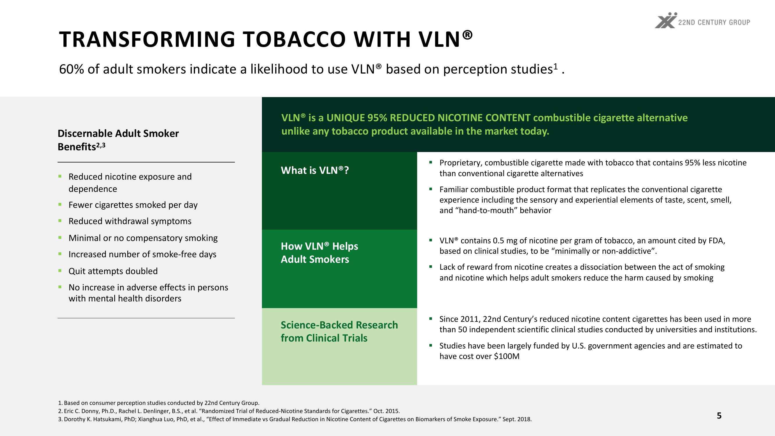 Investor Presentation slide image #5