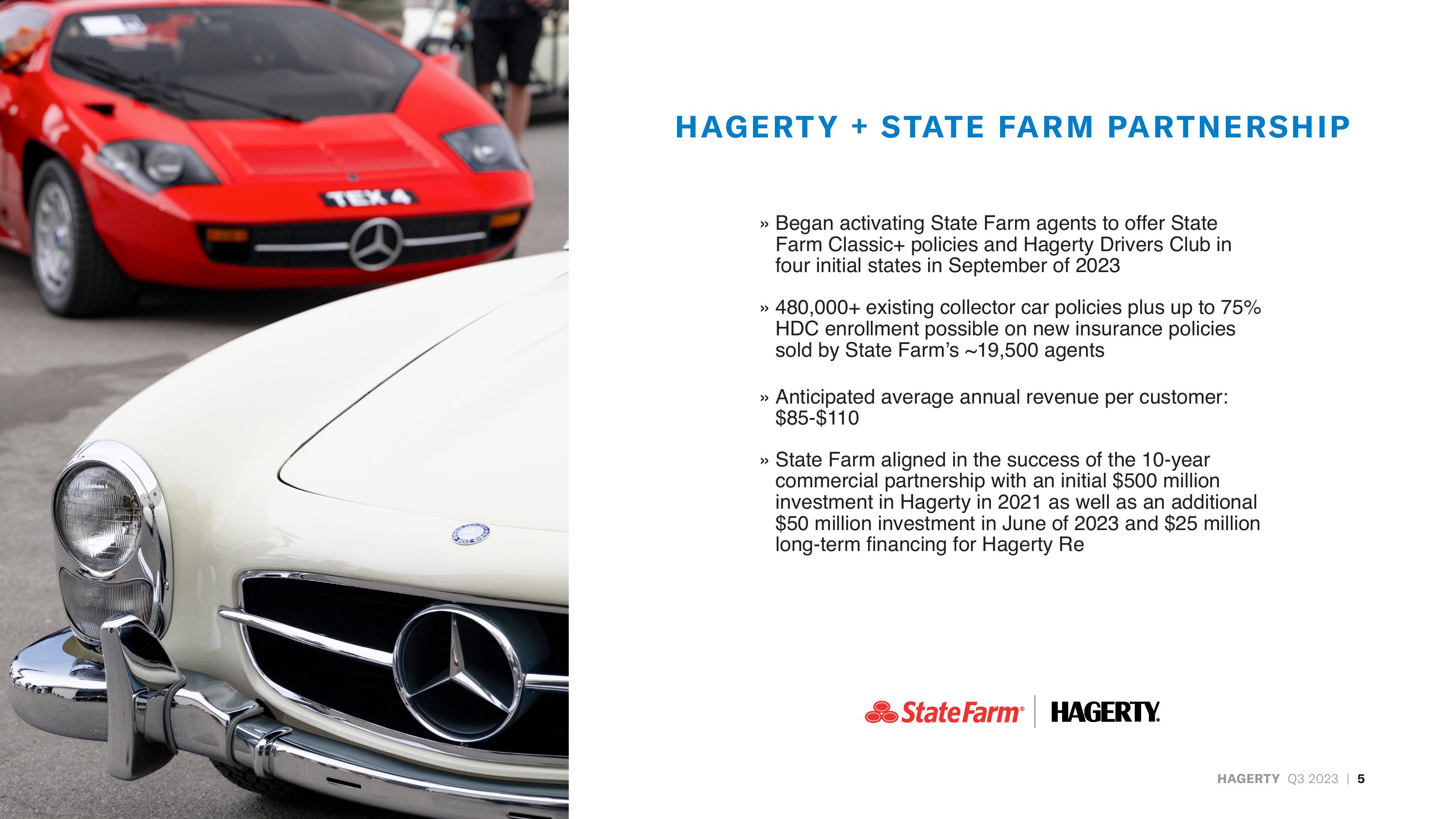 Hagerty Investor Presentation Deck slide image #5