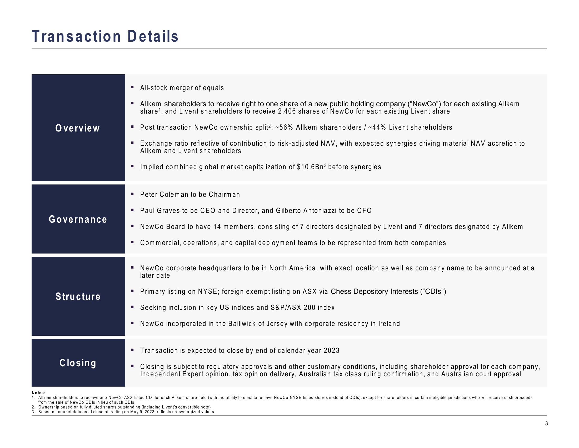 Livent and Allkem to Create a Leading Global Integrated Lithium Chemicals Producer slide image #3