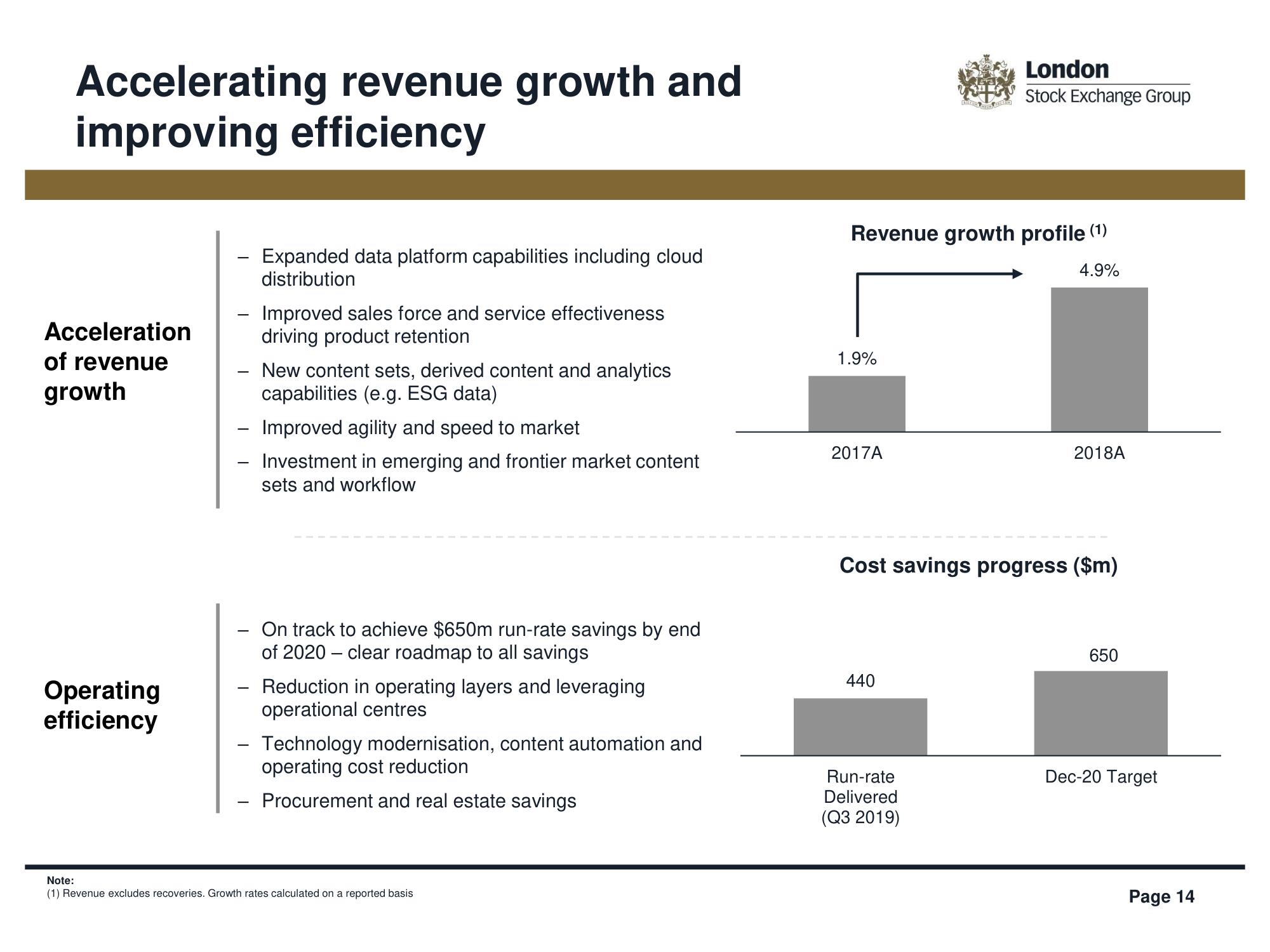 LSE Mergers and Acquisitions Presentation Deck slide image #14