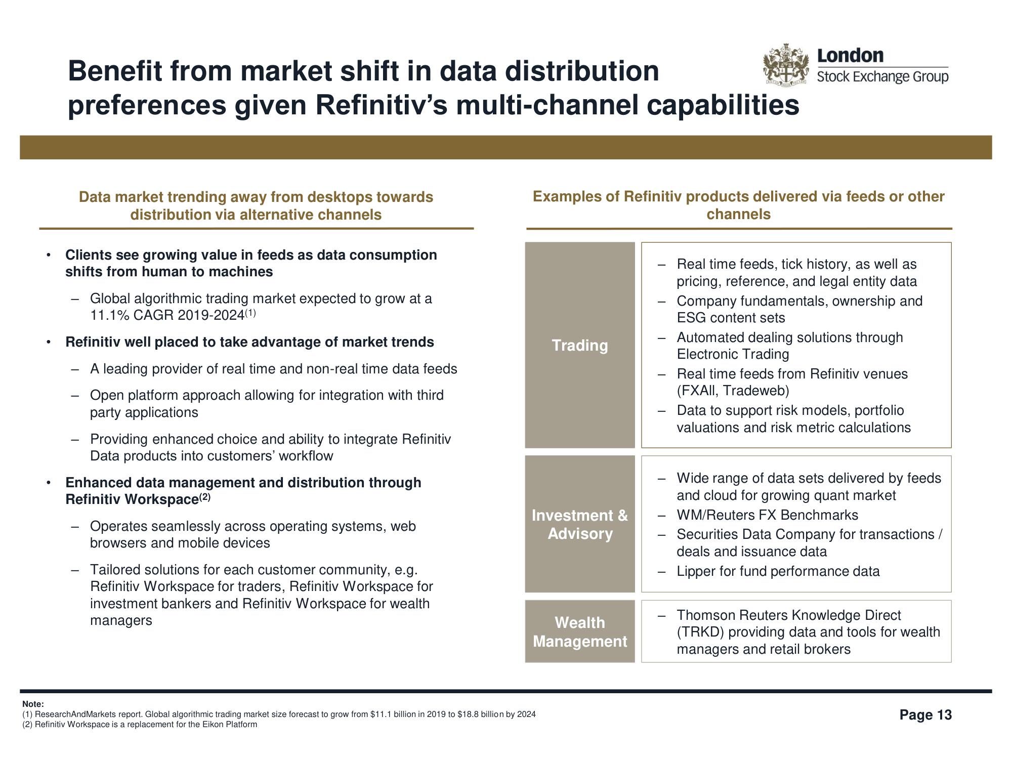 LSE Mergers and Acquisitions Presentation Deck slide image #13