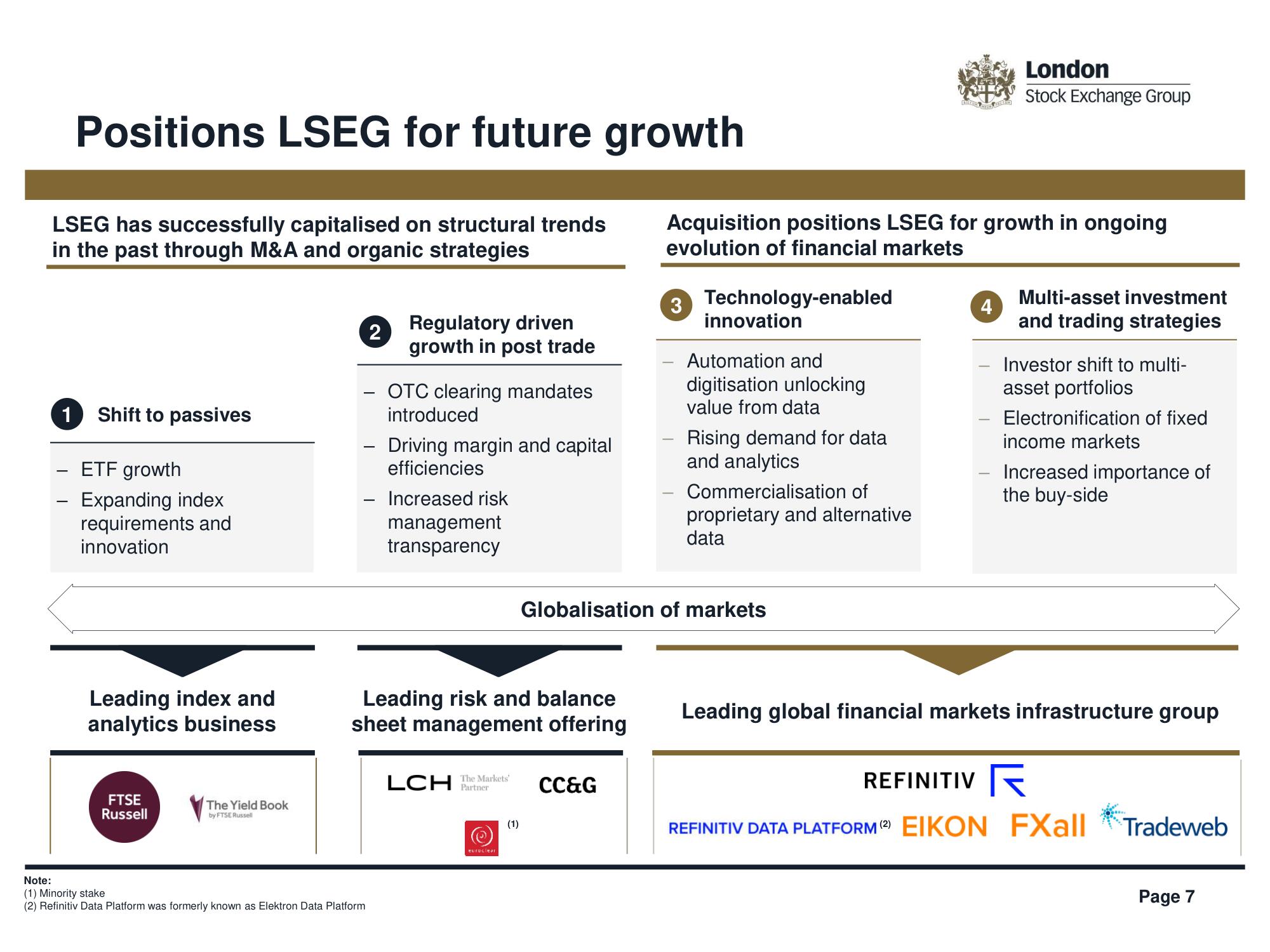 LSE Mergers and Acquisitions Presentation Deck slide image #7