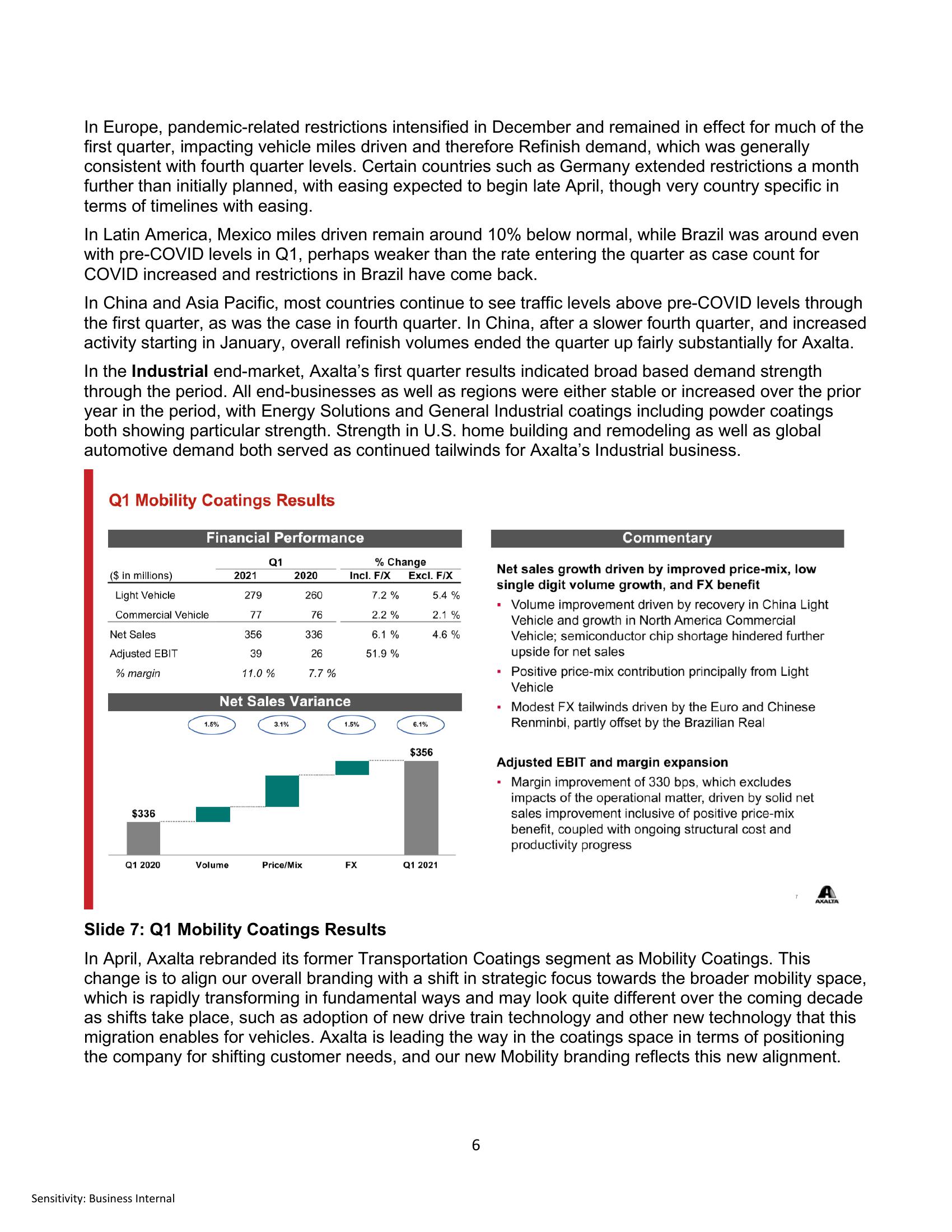 Axalta Coating Systems (axta) First Quarter 2021 Financial Results slide image #6