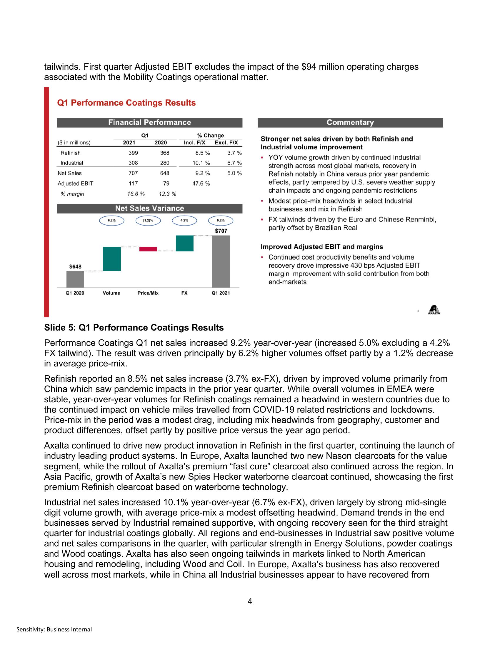 Axalta Coating Systems (axta) First Quarter 2021 Financial Results slide image #4