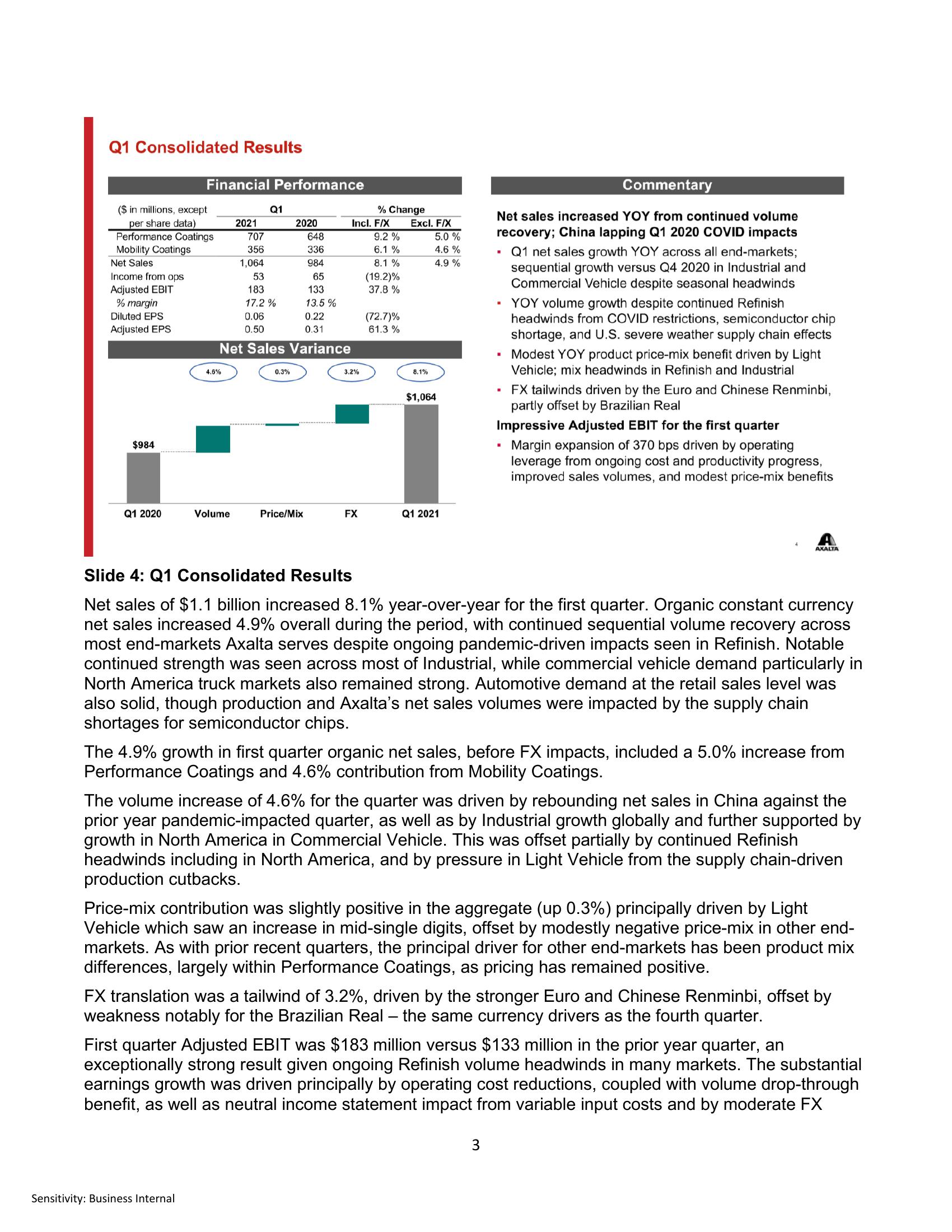 Axalta Coating Systems (axta) First Quarter 2021 Financial Results slide image #3