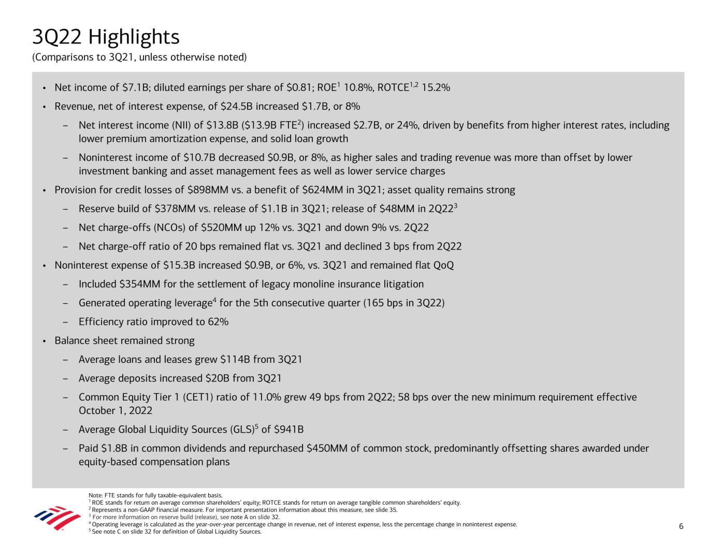 Bank of America Results Presentation Deck slide image #6