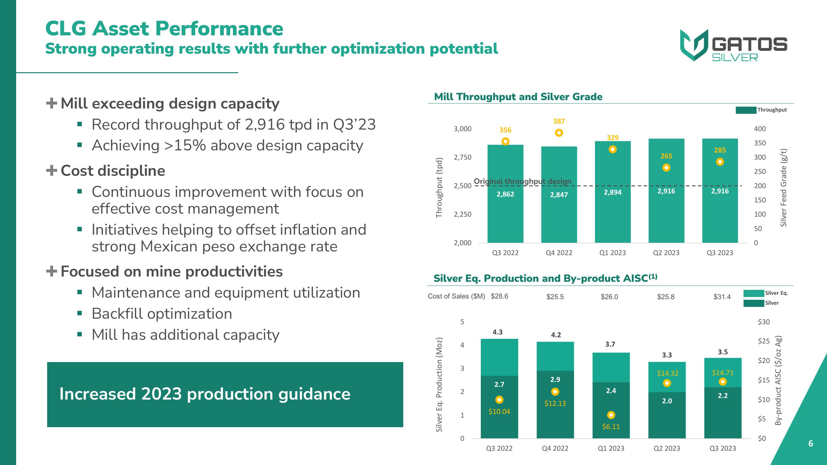 Gatos Silver Investor Presentation Deck slide image #6