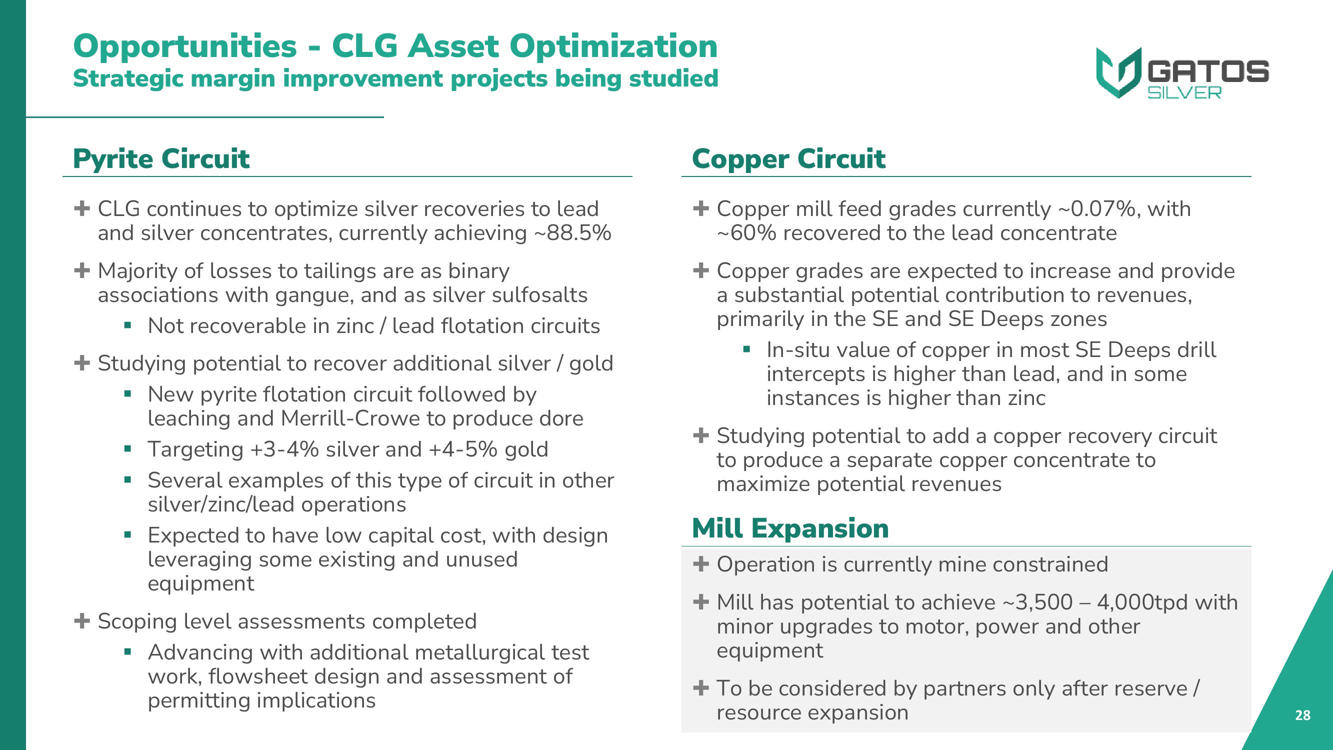 Gatos Silver Investor Presentation Deck slide image #28