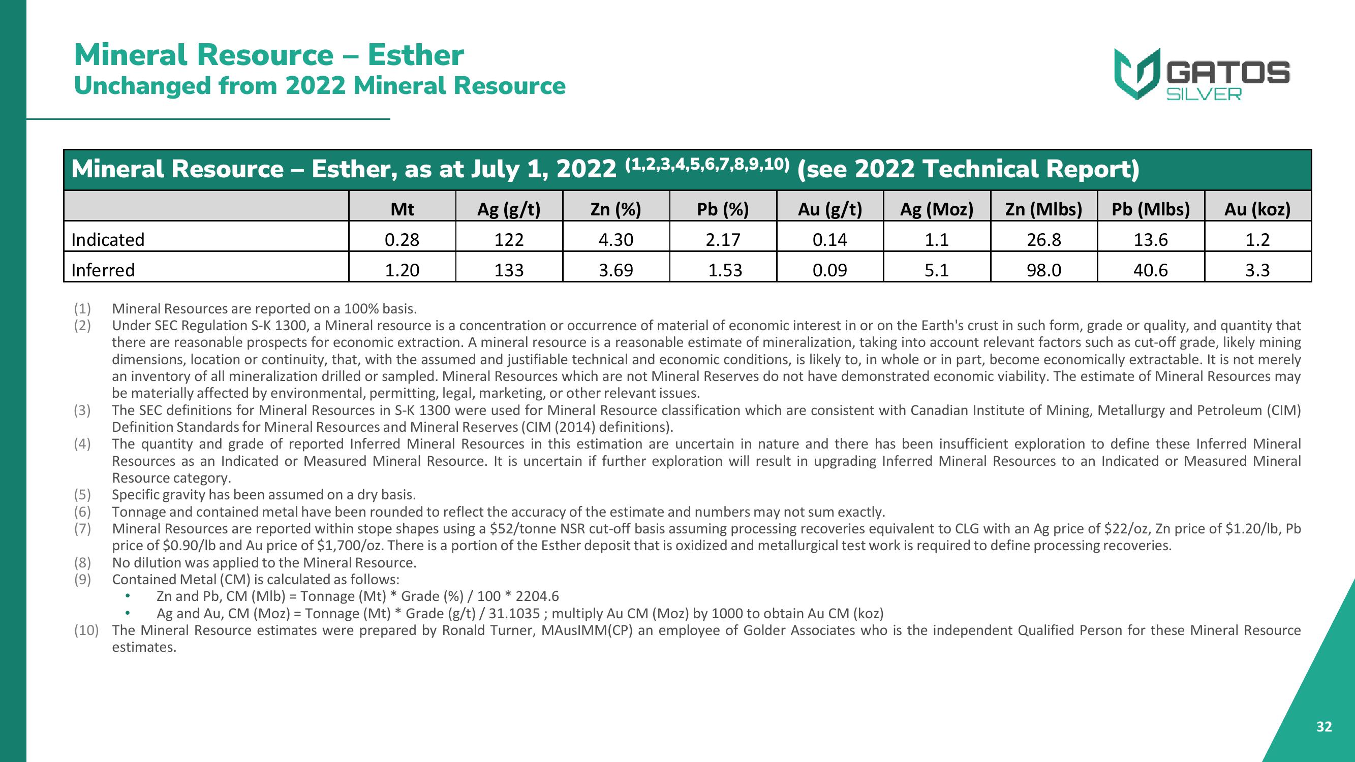 Gatos Silver Investor Presentation Deck slide image #32