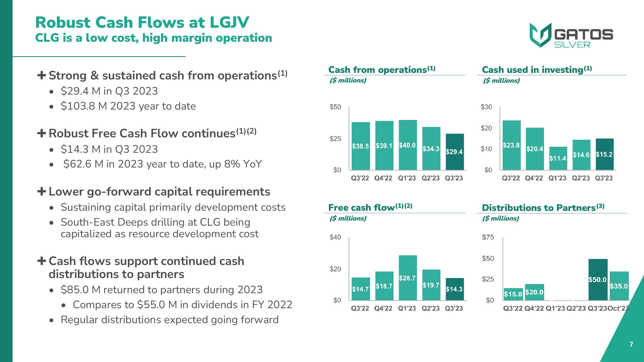 Gatos Silver Investor Presentation Deck slide image #7