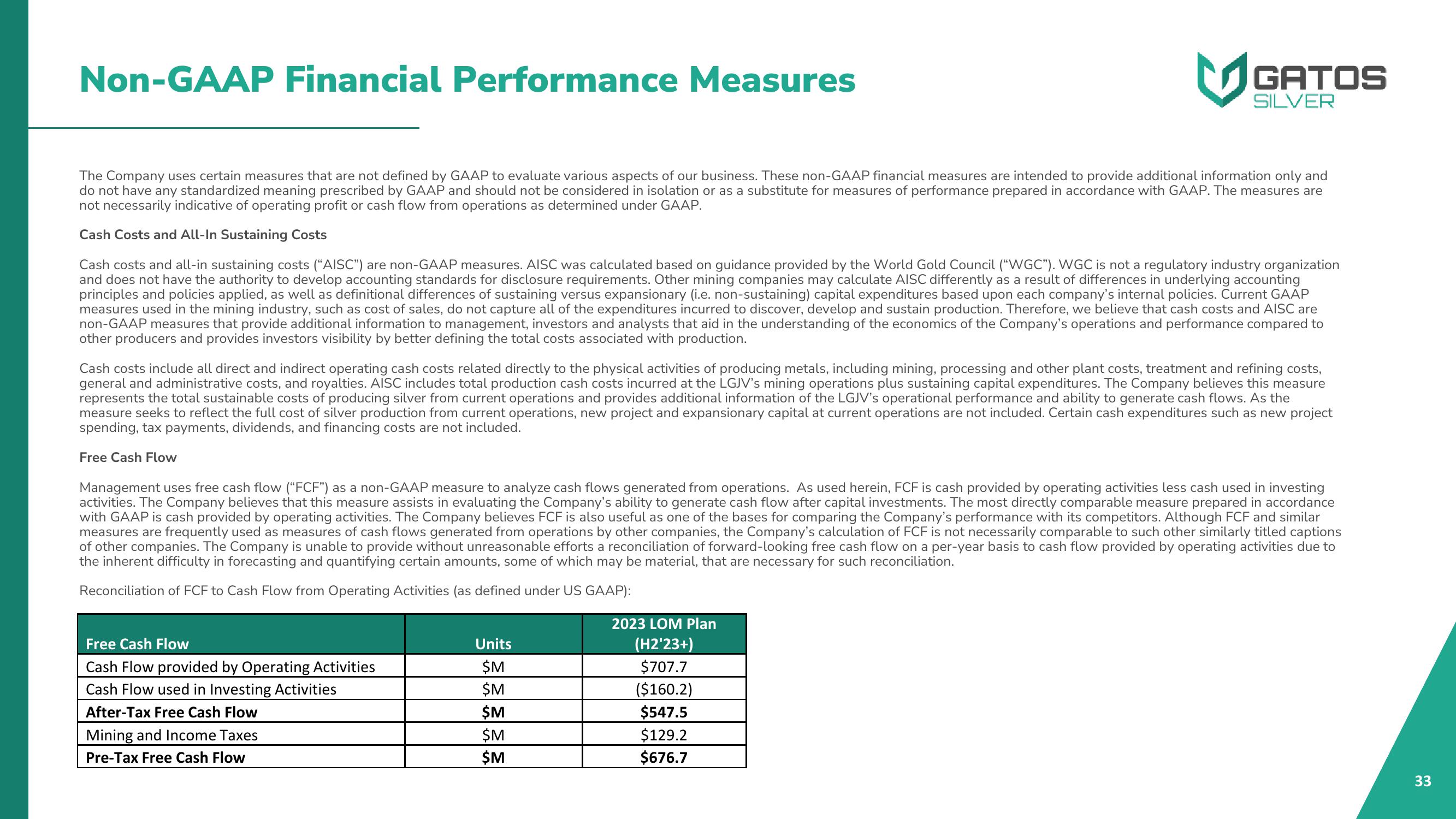 Gatos Silver Investor Presentation Deck slide image #33