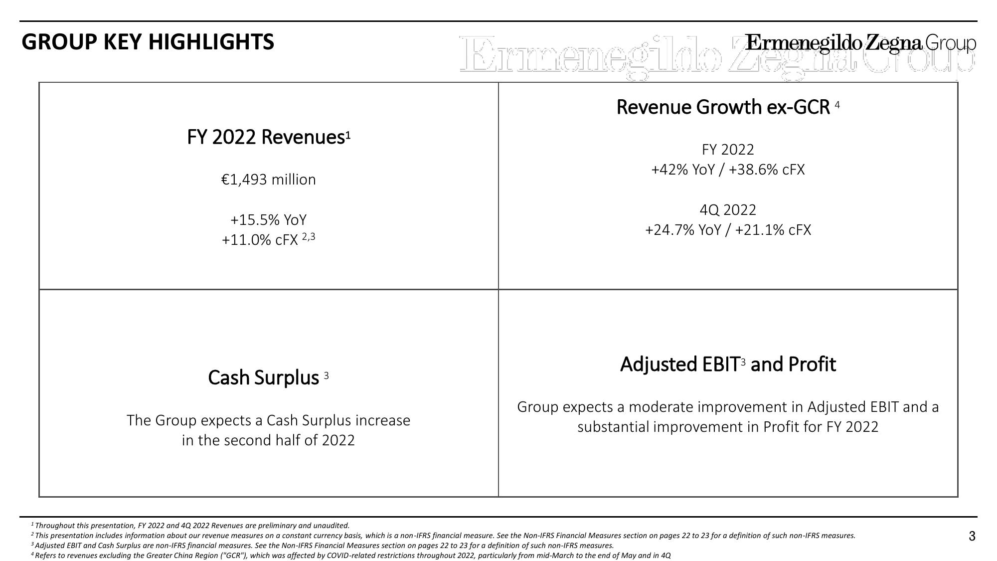 Zegna Results Presentation Deck slide image #3