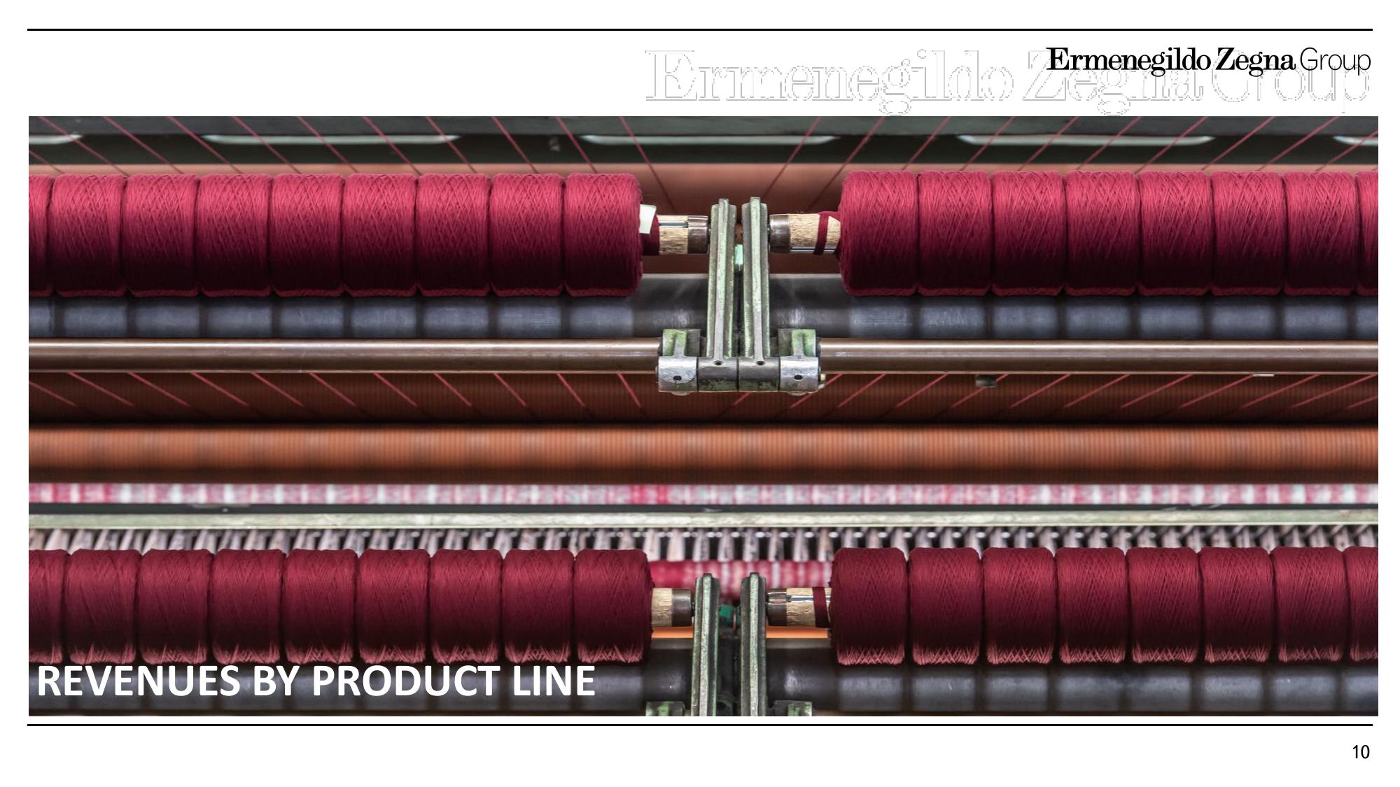 Zegna Results Presentation Deck slide image #10