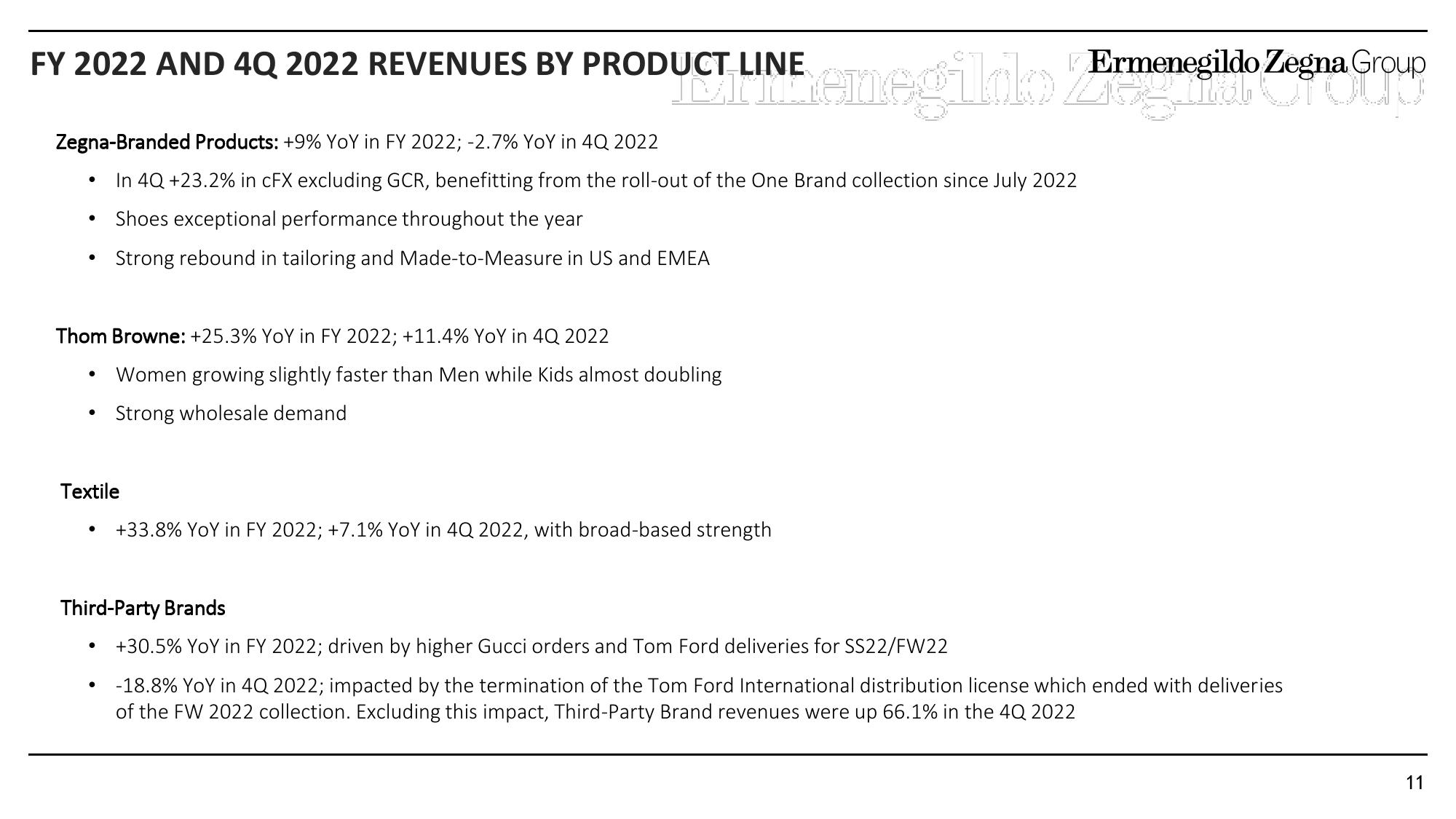 Zegna Results Presentation Deck slide image #11