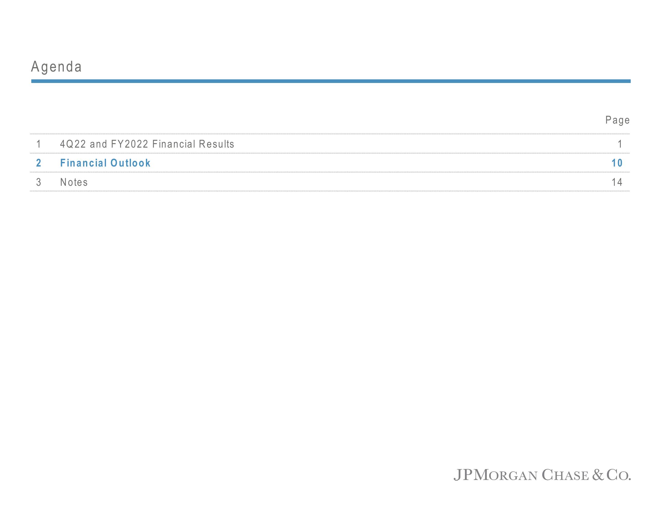 J.P.Morgan Results Presentation Deck slide image #12