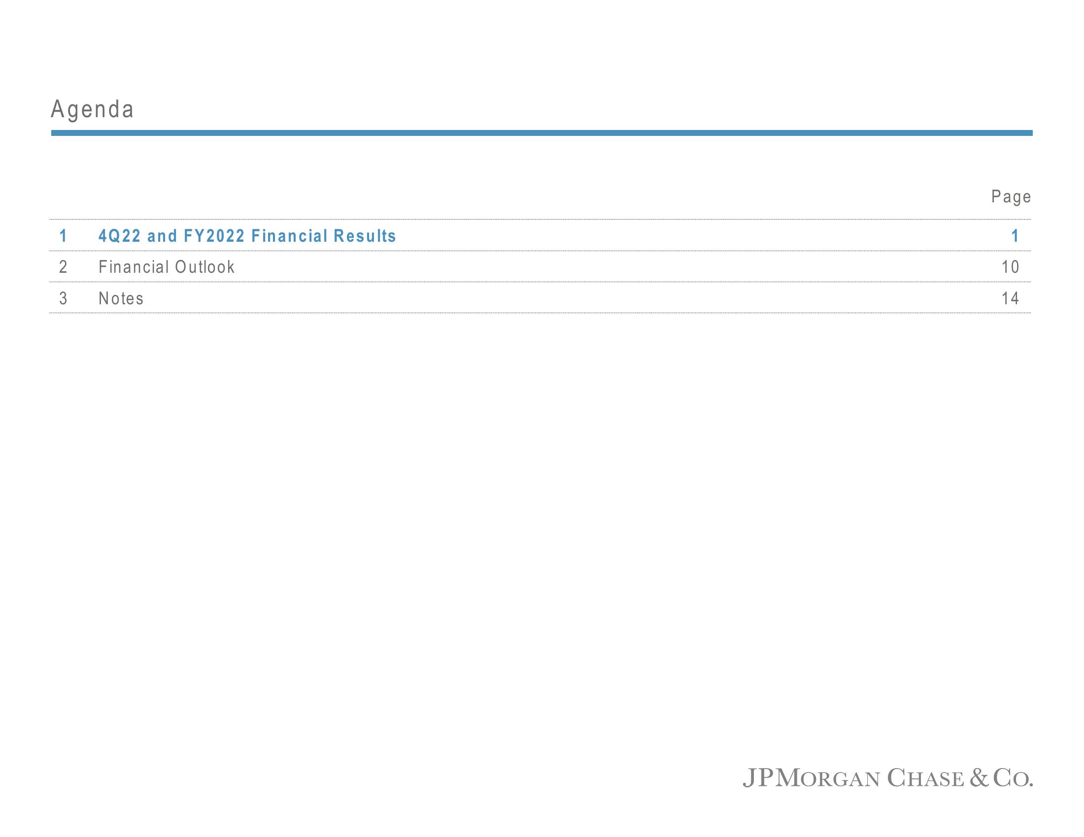 J.P.Morgan Results Presentation Deck slide image #2