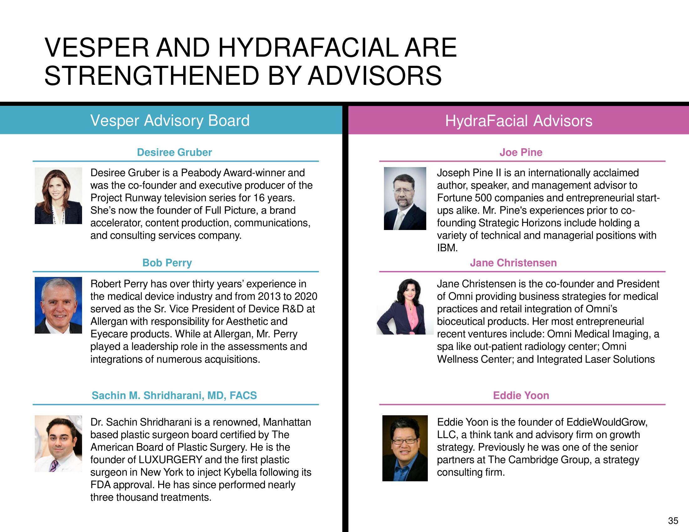 Hydrafacial SPAC Presentation Deck slide image #35