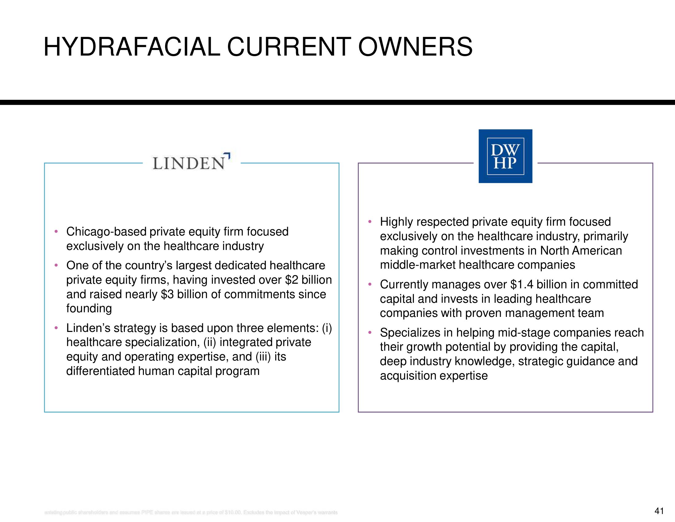 Hydrafacial SPAC Presentation Deck slide image #41