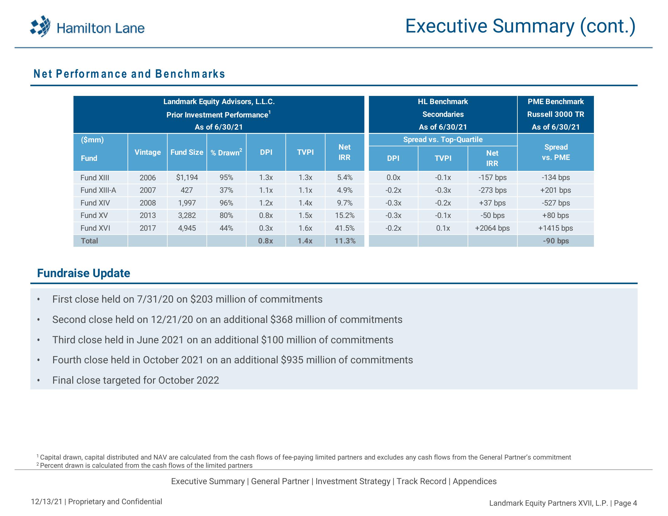Landmark Equity Partners XVII, L.P. Recommendation Repor slide image #5