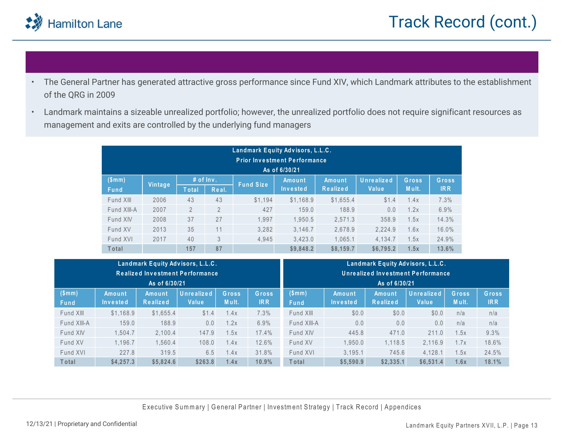 Landmark Equity Partners XVII, L.P. Recommendation Repor slide image #14