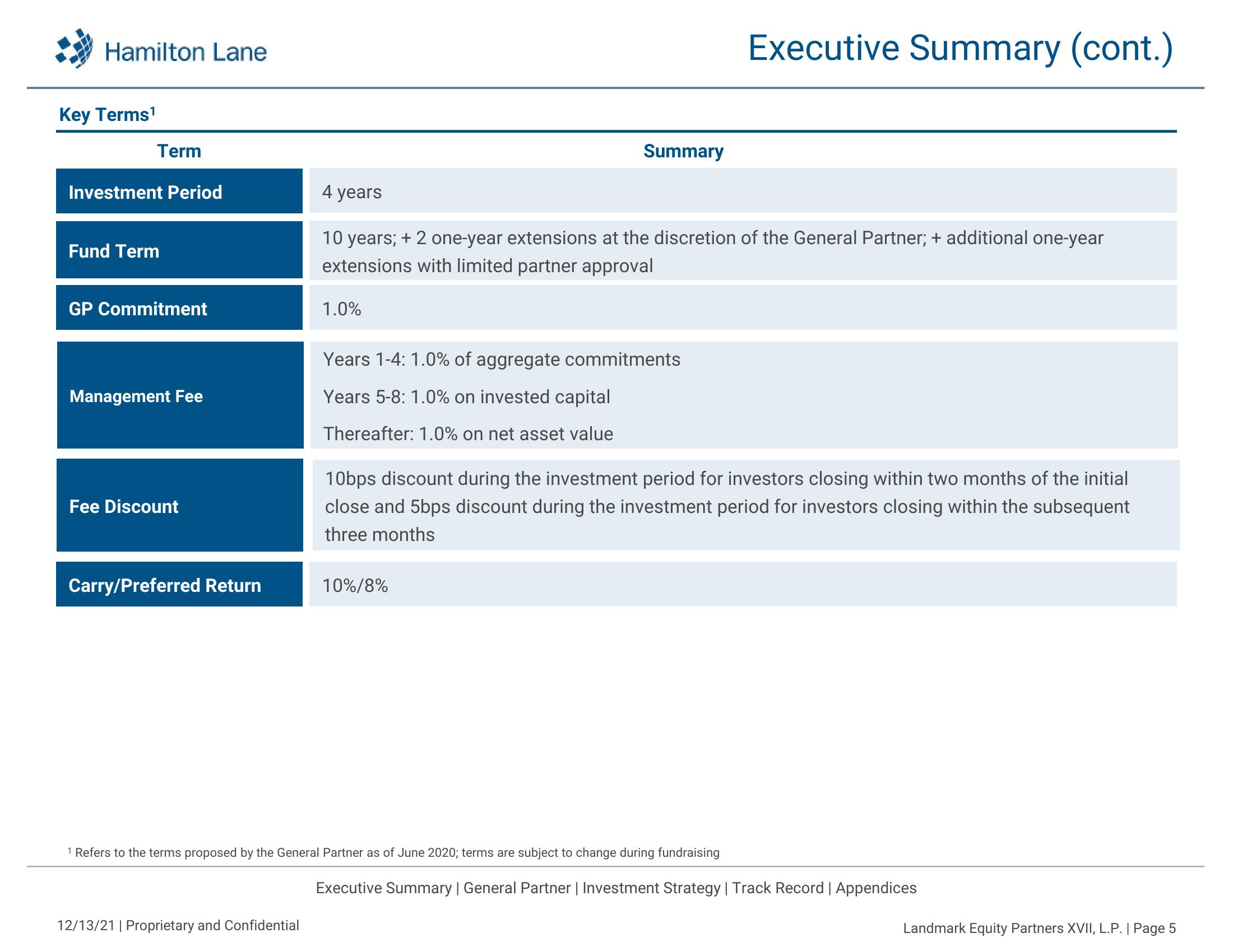 Landmark Equity Partners XVII, L.P. Recommendation Repor slide image #6