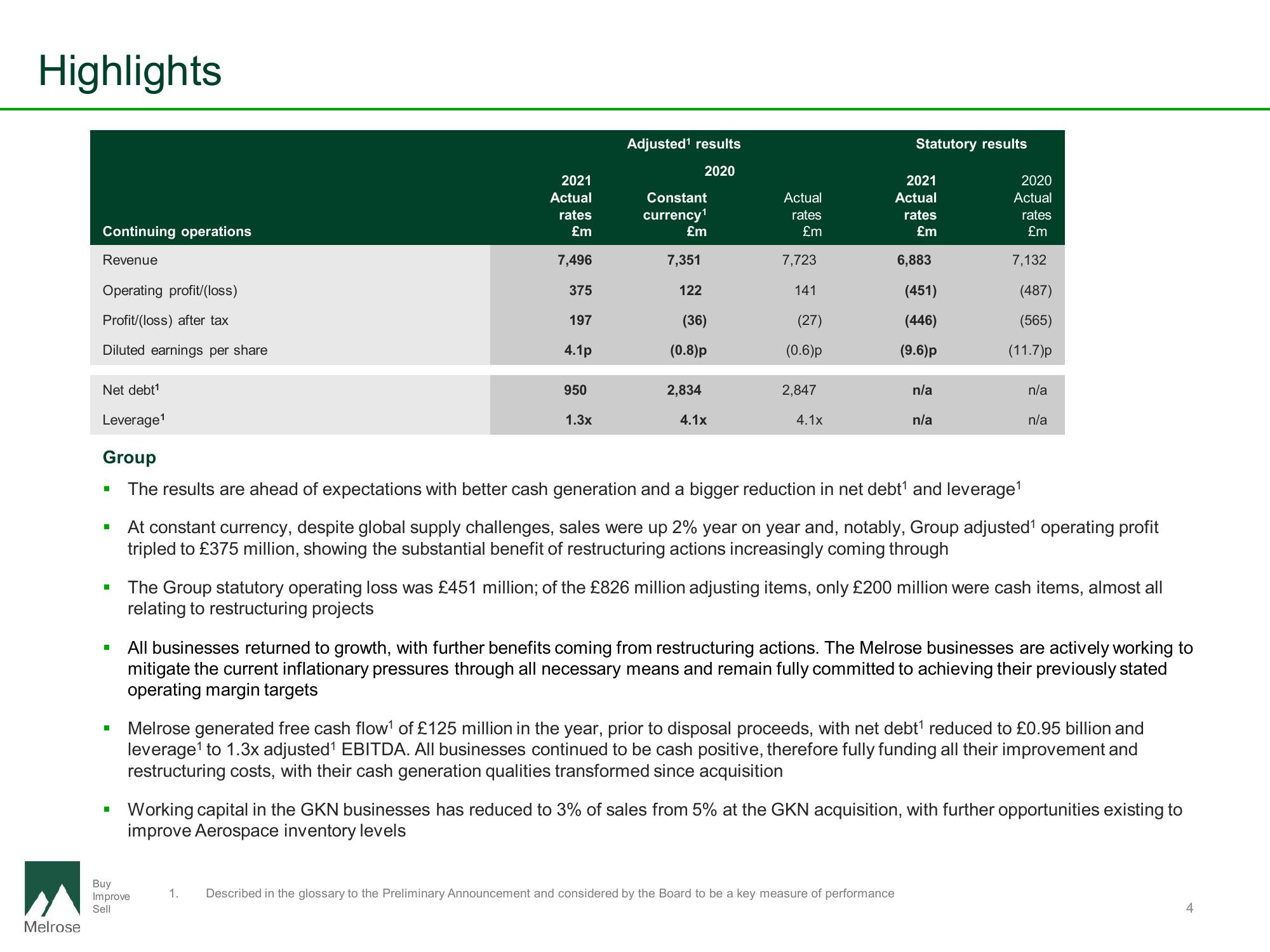 Melrose Results Presentation Deck slide image #4