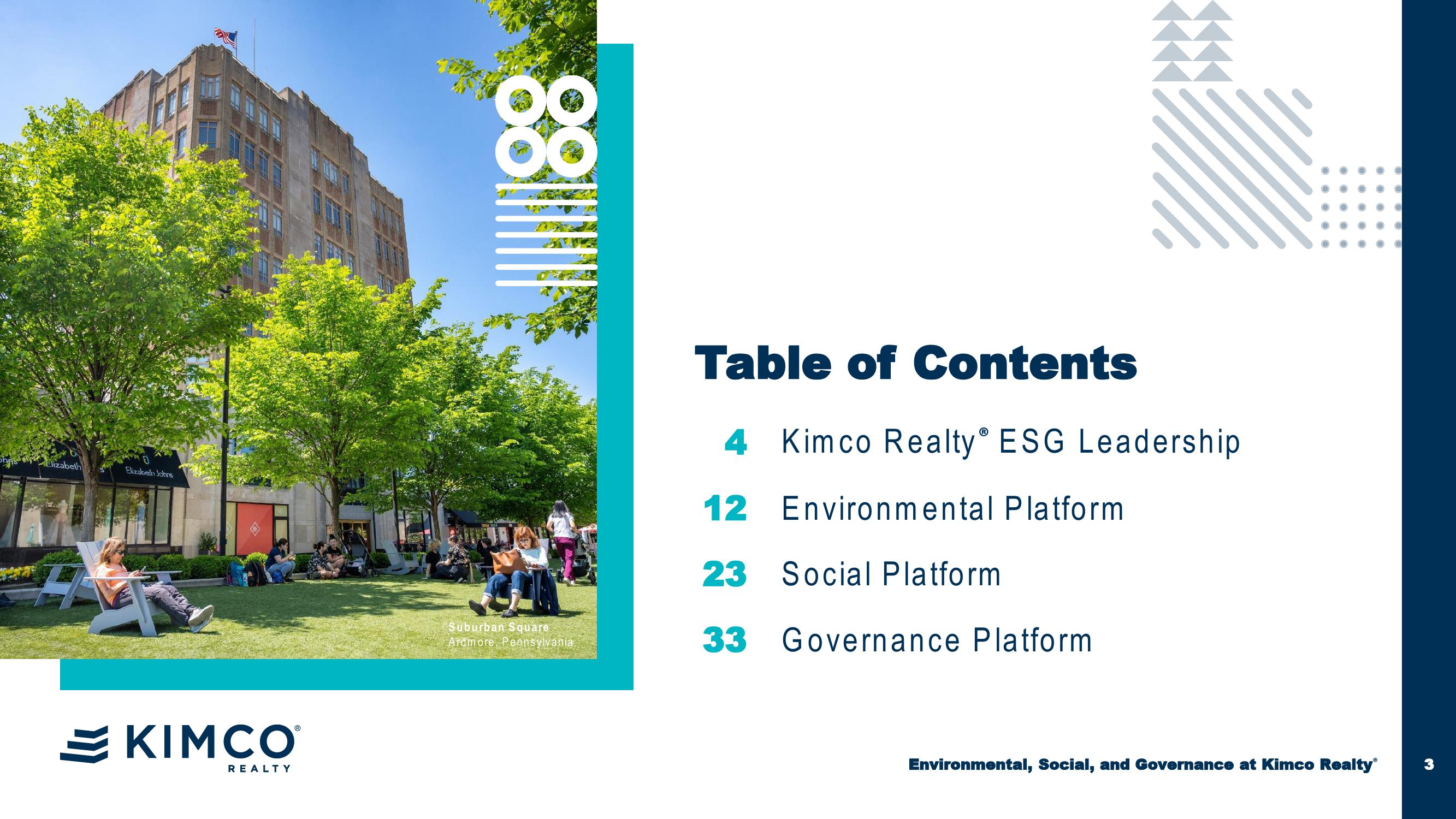 Environmental, Social, and Governance at Kimco Realty® Esg Third Quarter 2023 slide image #3