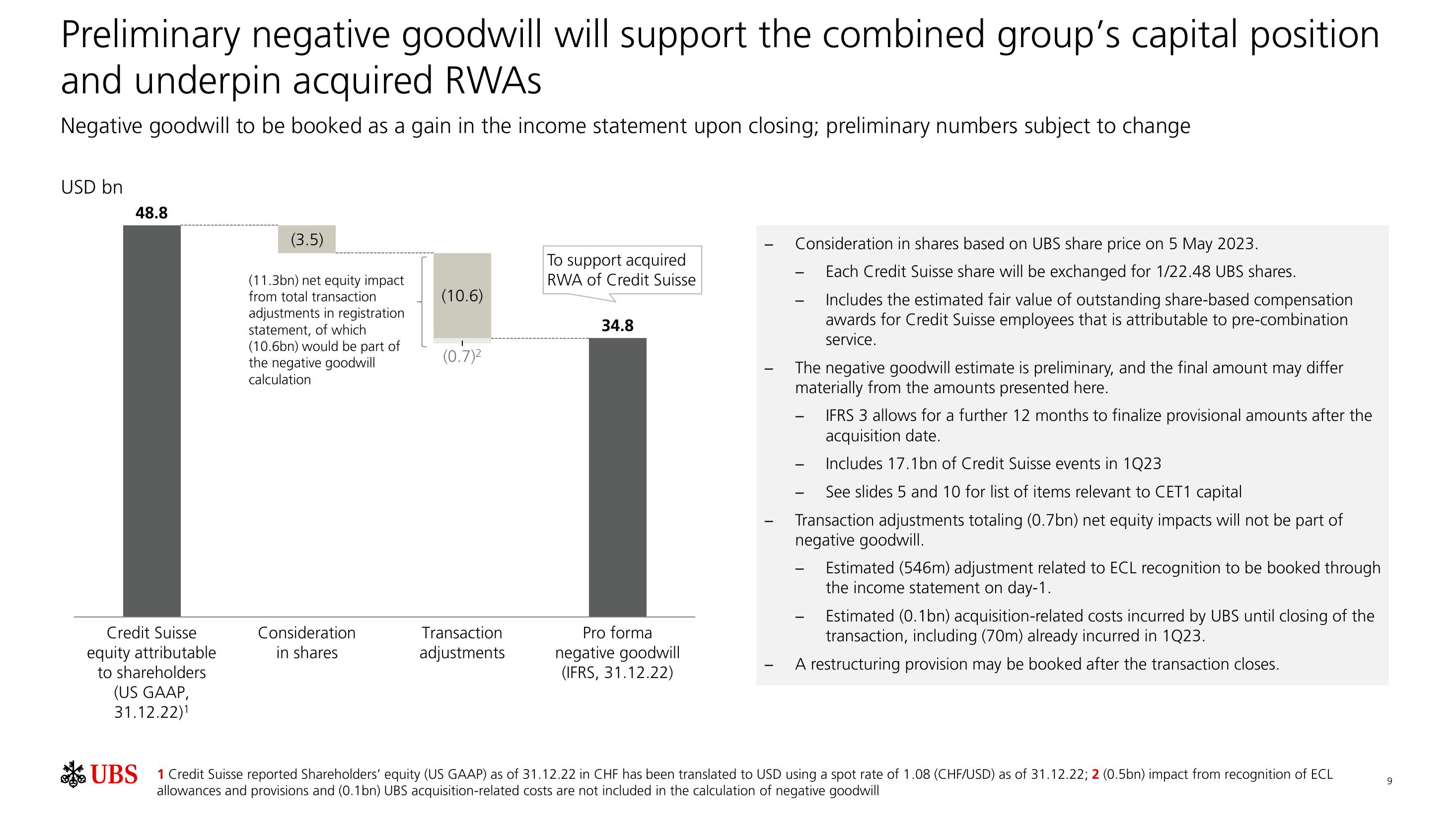 UBS Mergers and Acquisitions Presentation Deck slide image #10