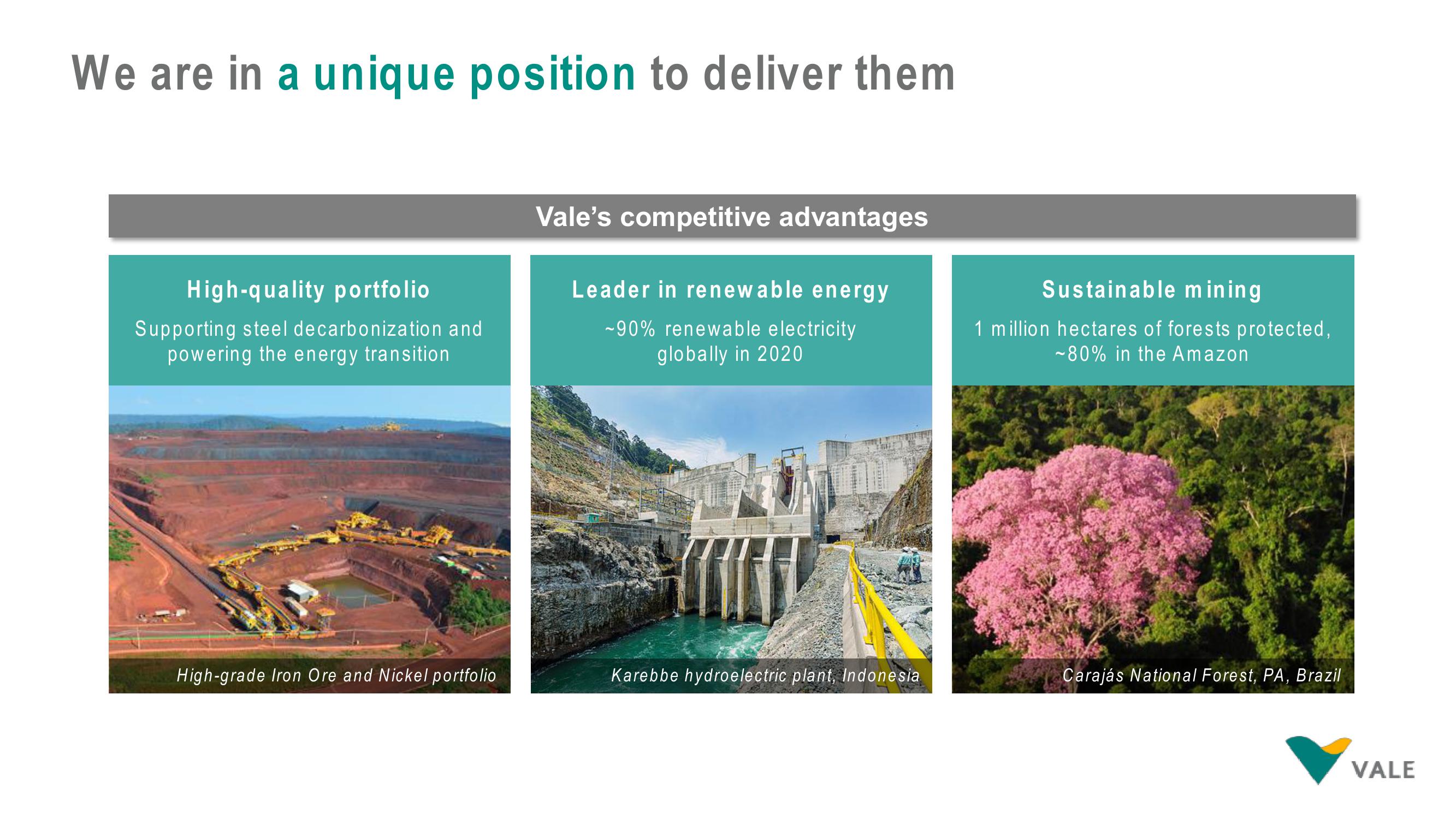 Vale ESG Presentation Deck slide image #4